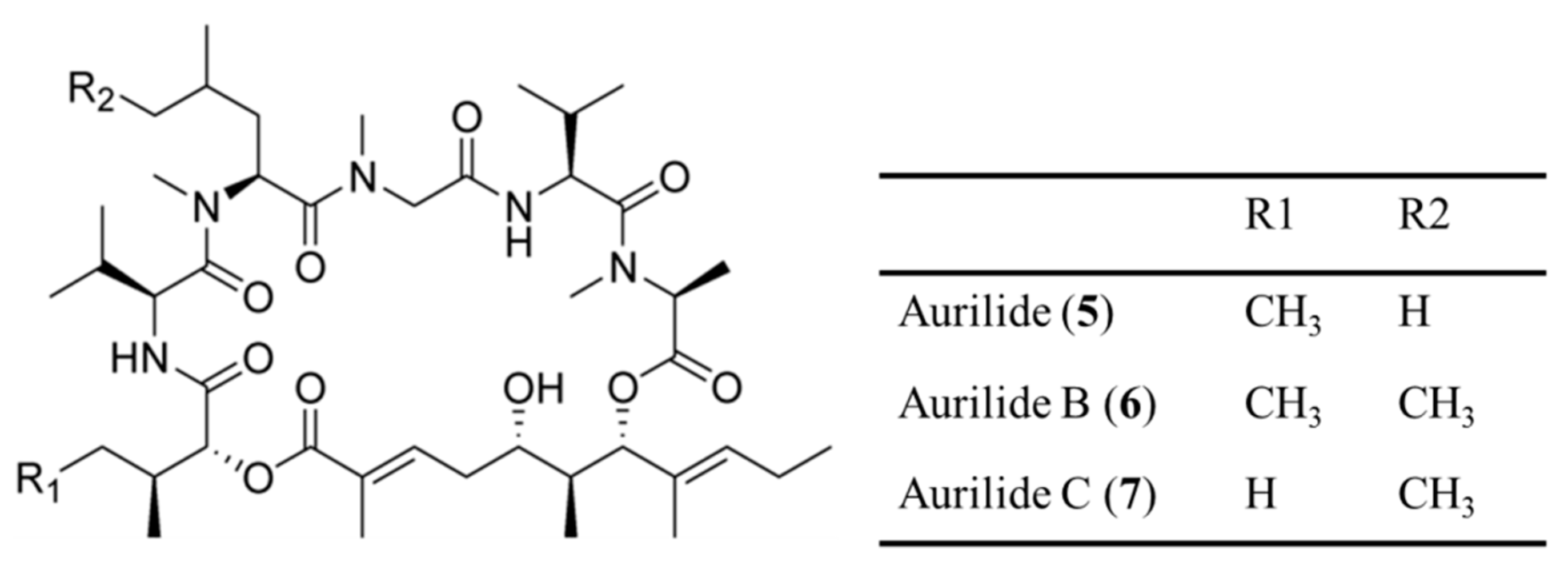 Ijms 19 00919 g002 550