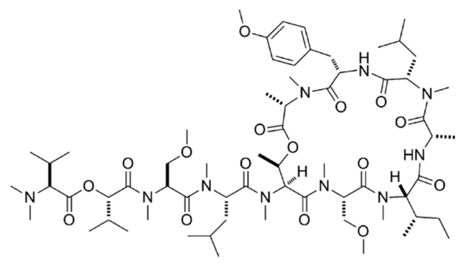 Ijms 19 00919 g004