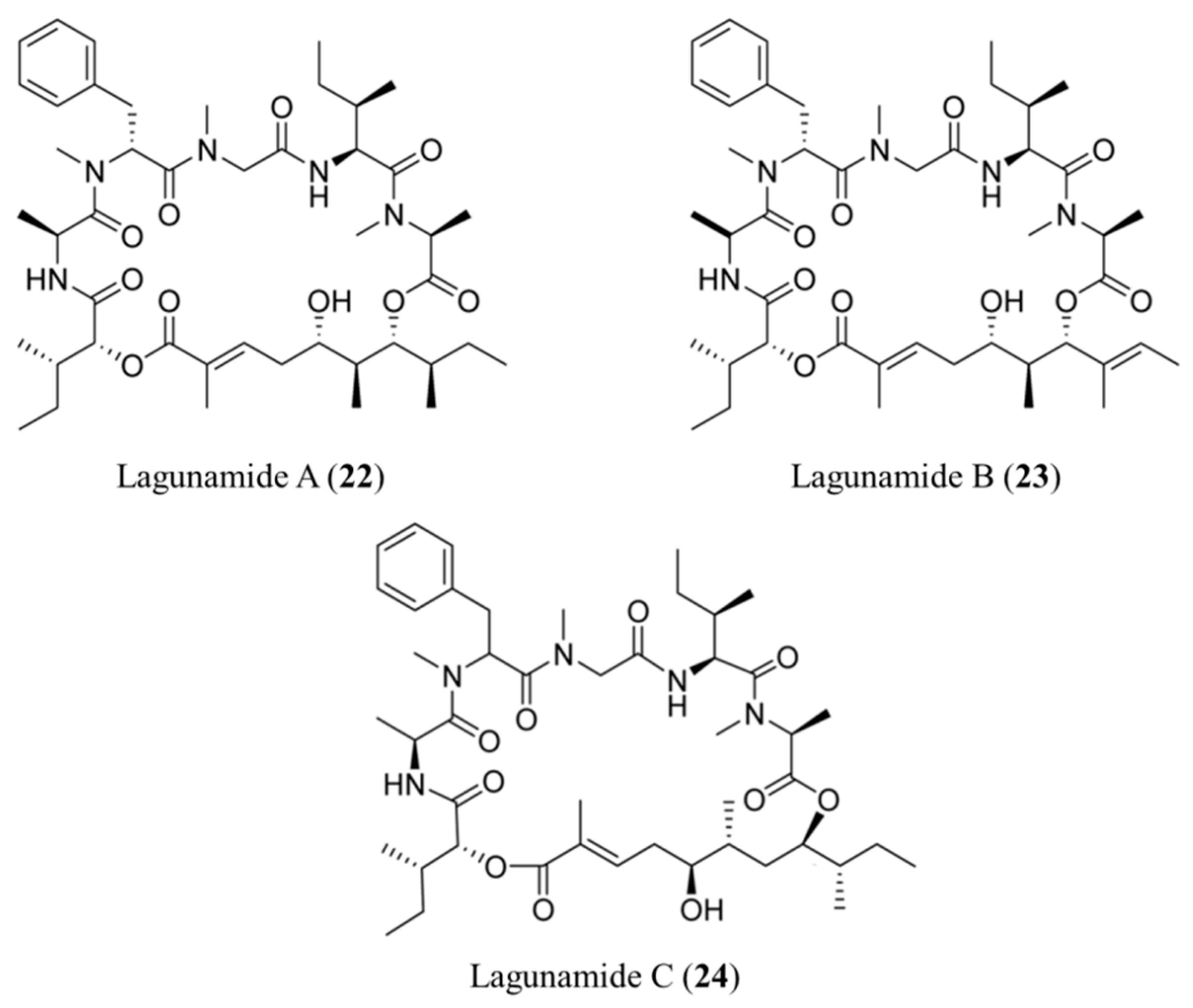 Ijms 19 00919 g012 550