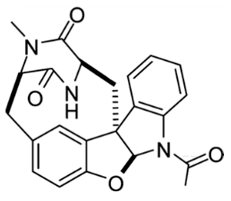 Ijms 19 00919 g020