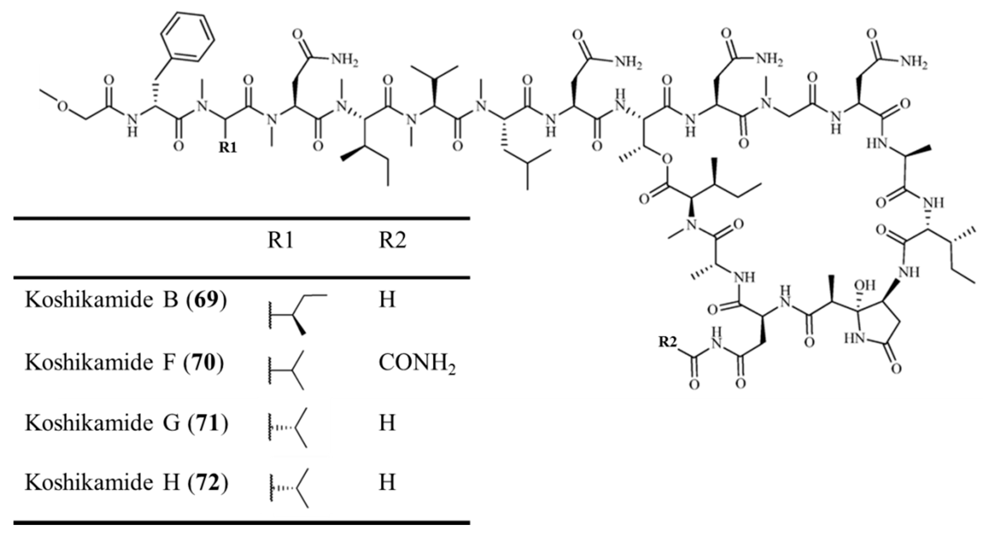 Ijms 19 00919 g029 550