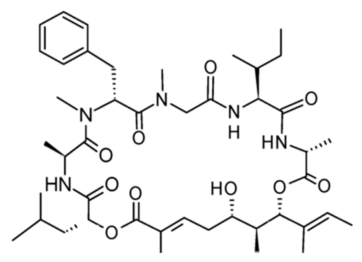 Ijms 19 00919 g048
