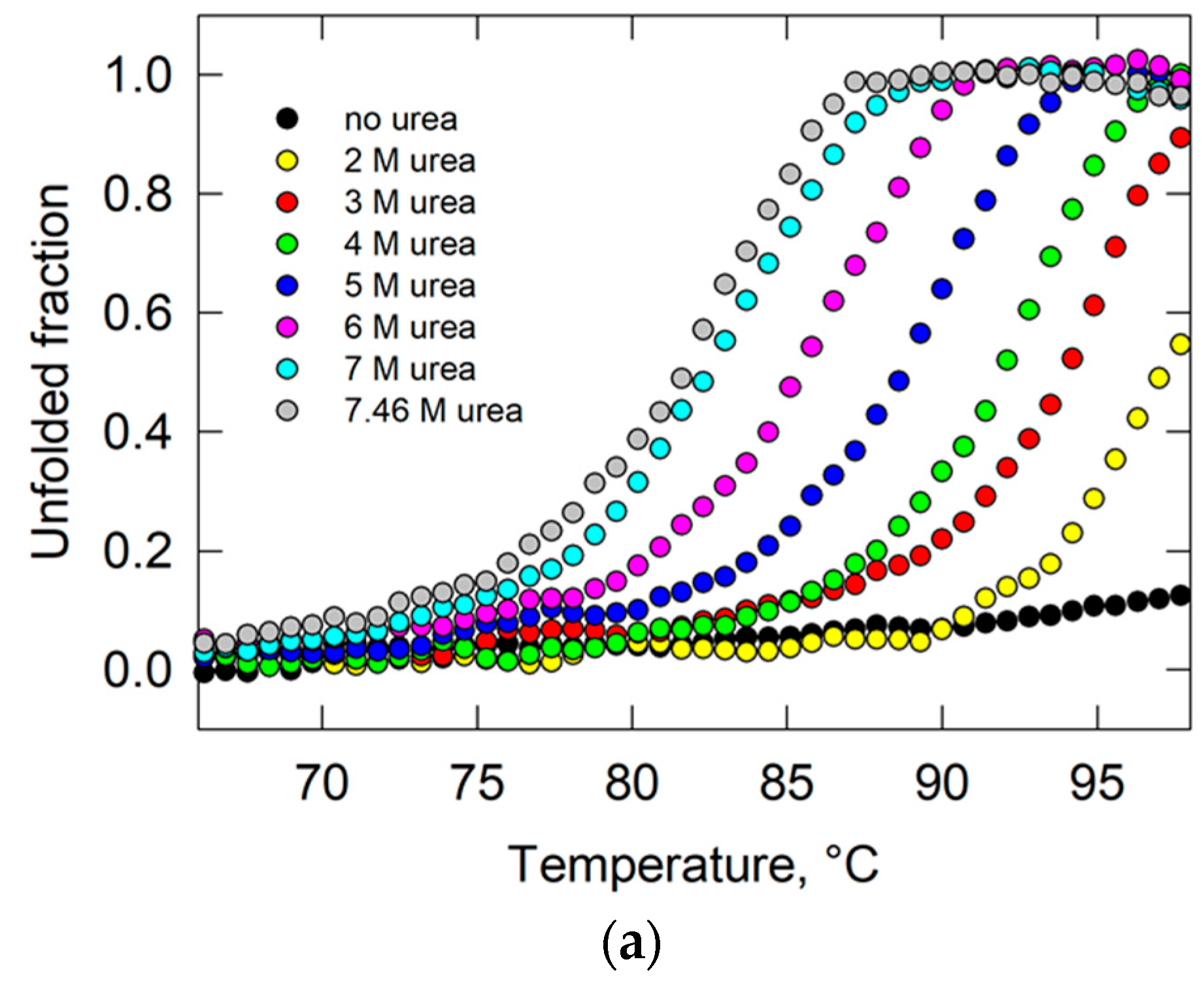 Ijms 19 00945 g005a 550