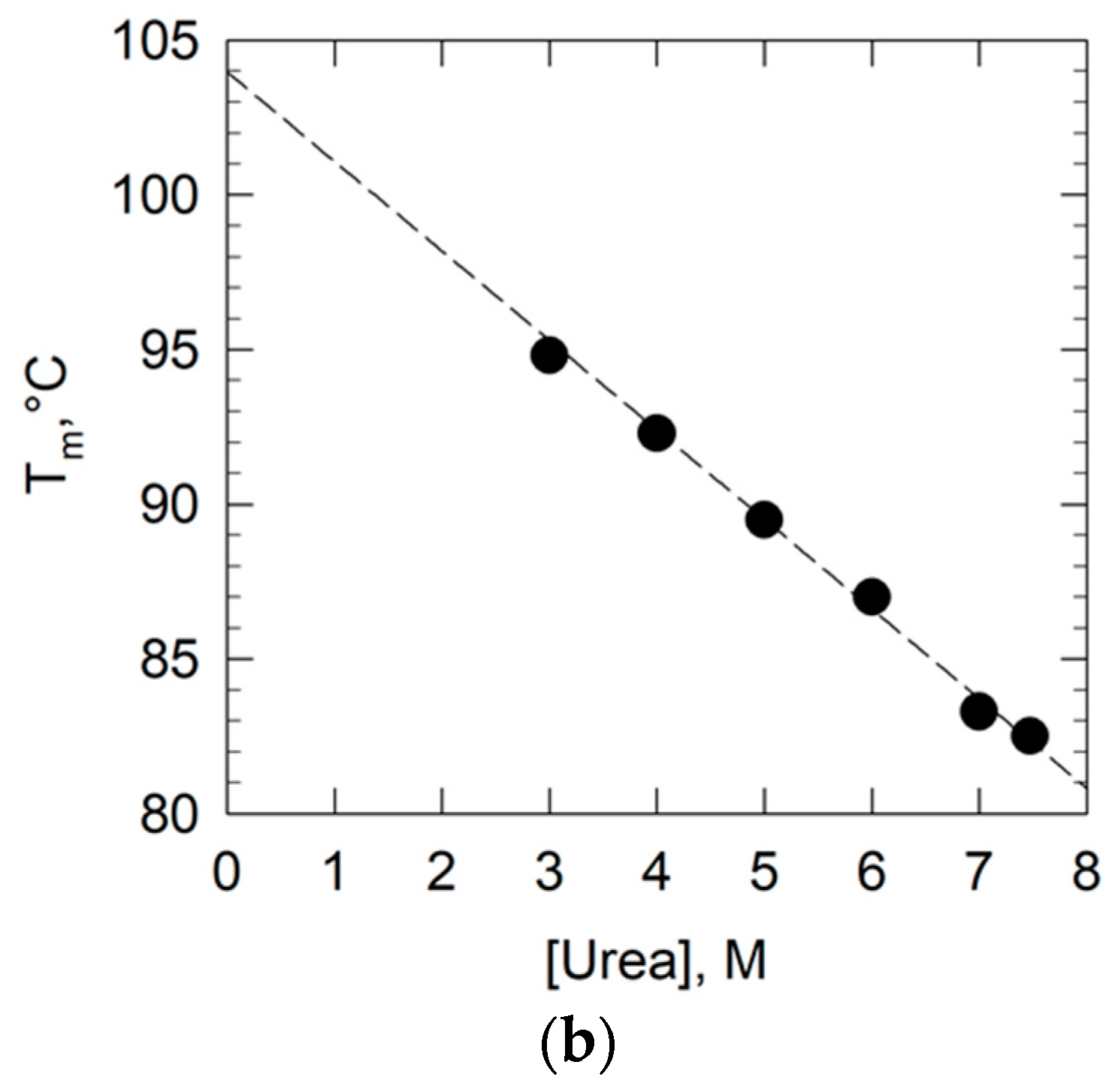 Ijms 19 00945 g005b 550