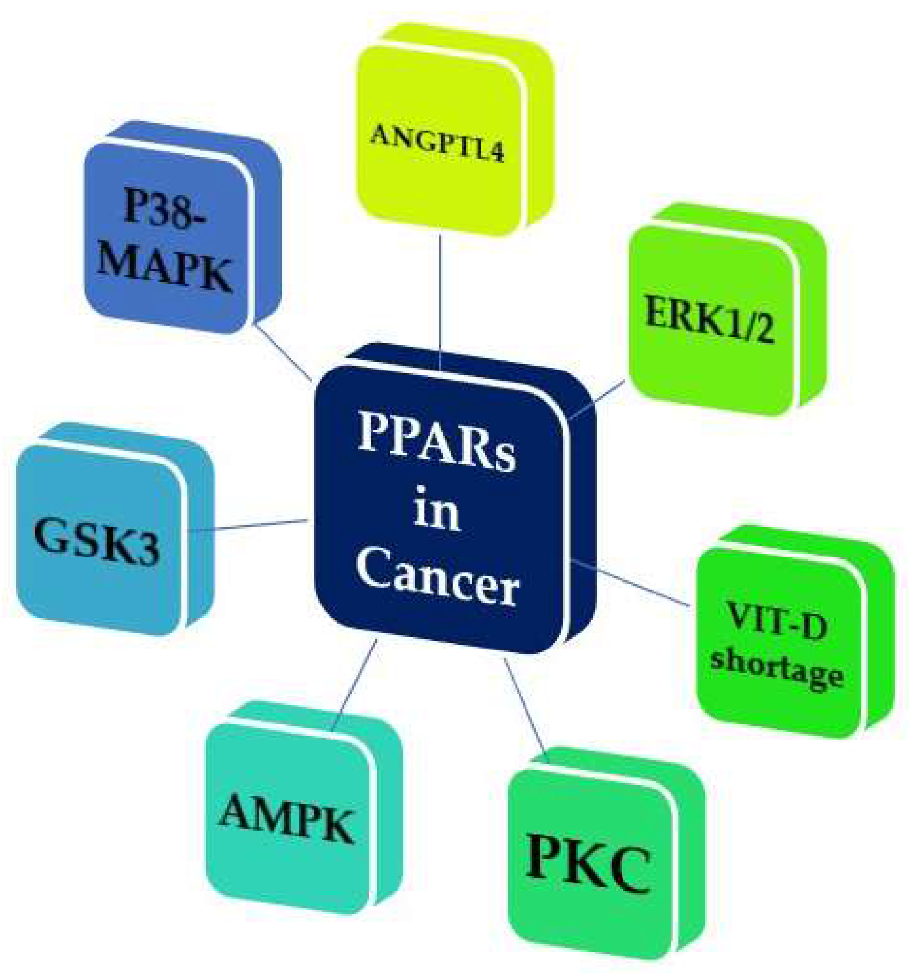 Ijms 19 00949 g0a2 Ijms 19 00949 g0a2