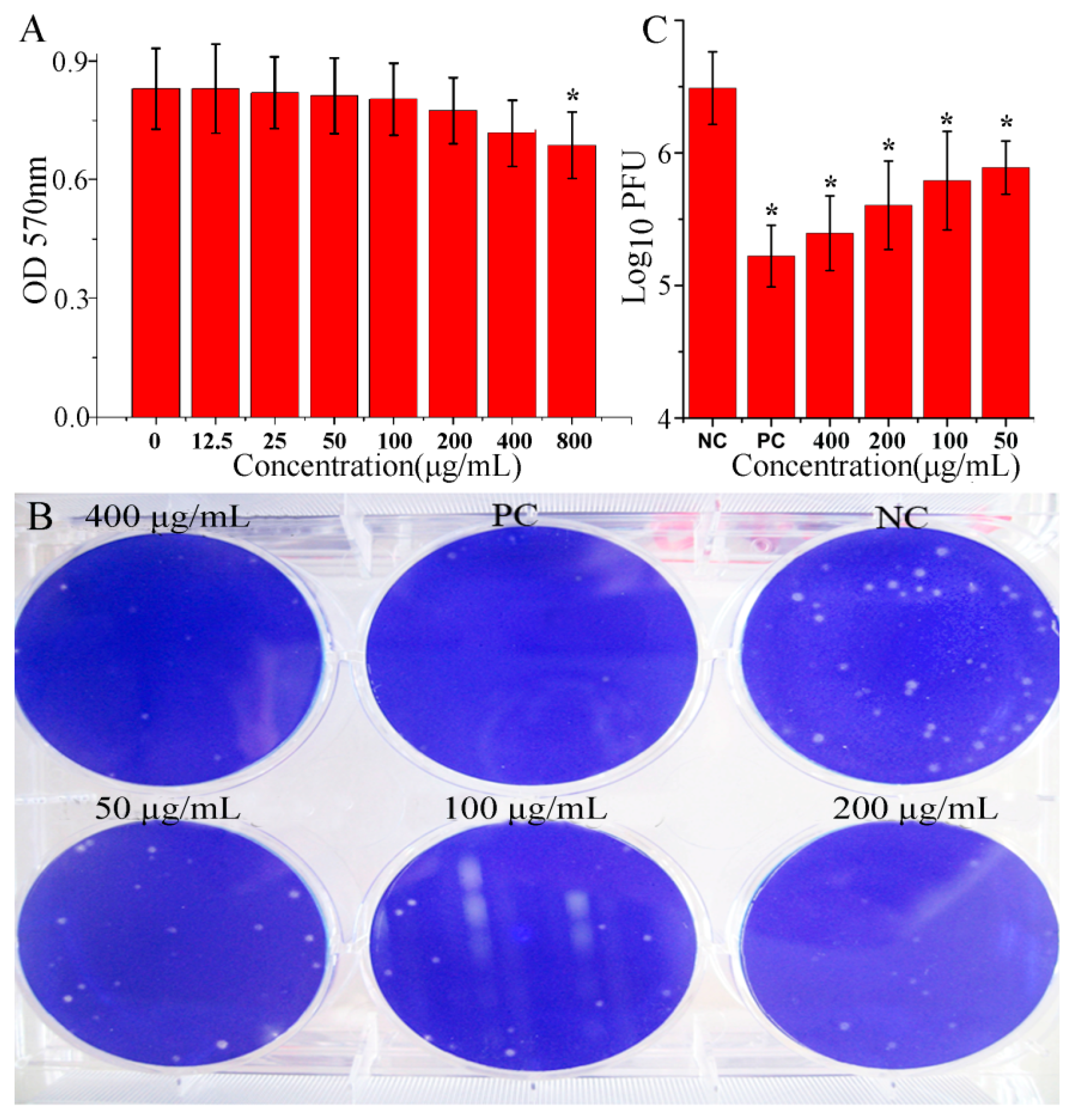 Ijms 19 00965 g001 550