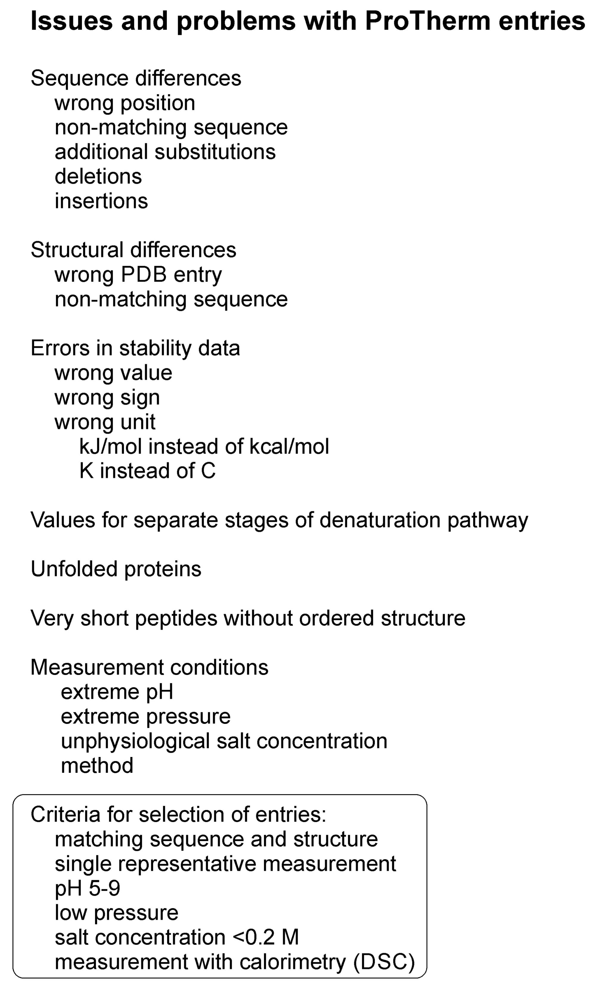 Ijms 19 01009 g001 Ijms 19 01009 g001
