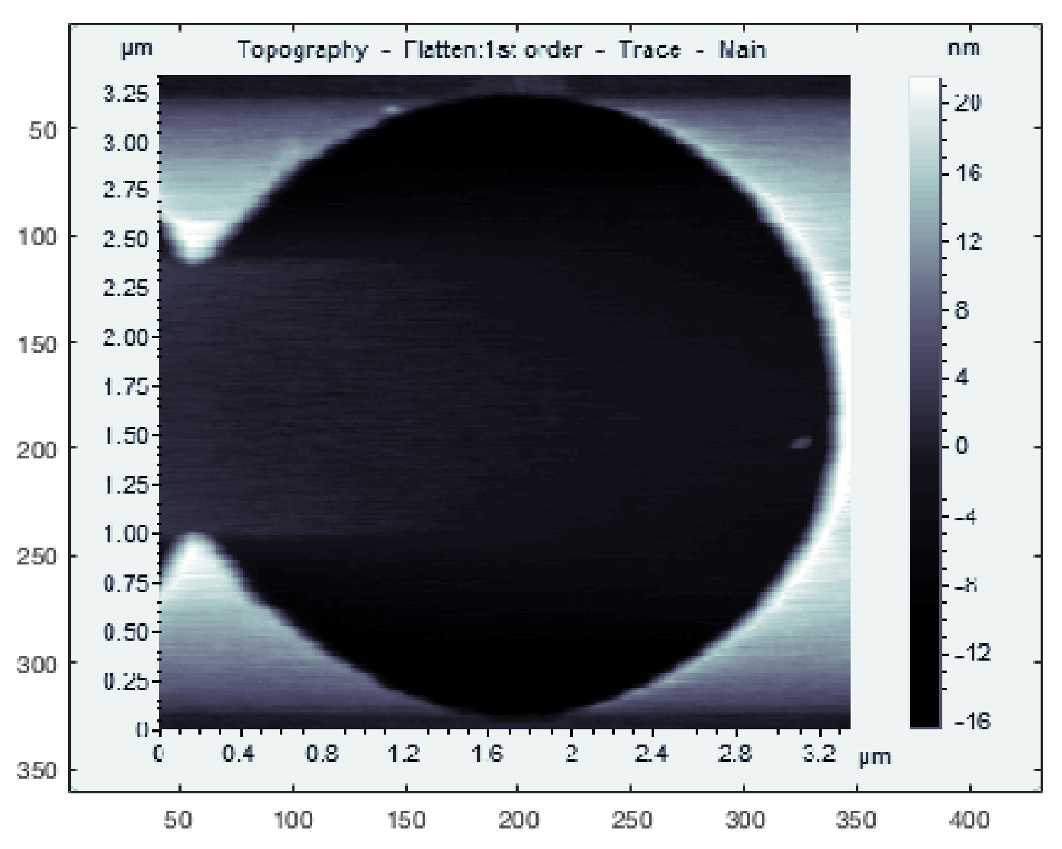 Ijms 19 01044 g004 550