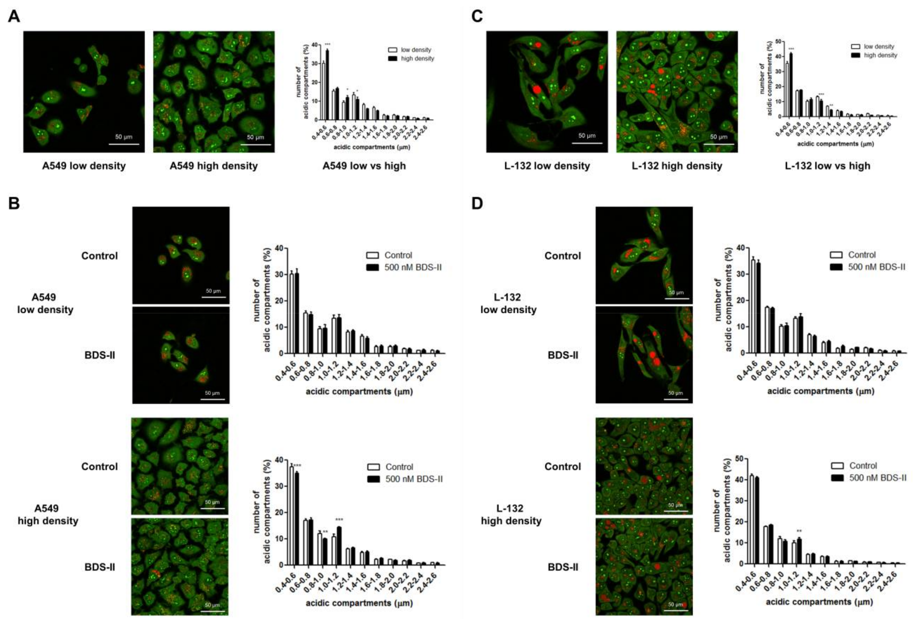 Ijms 19 01061 g006 550