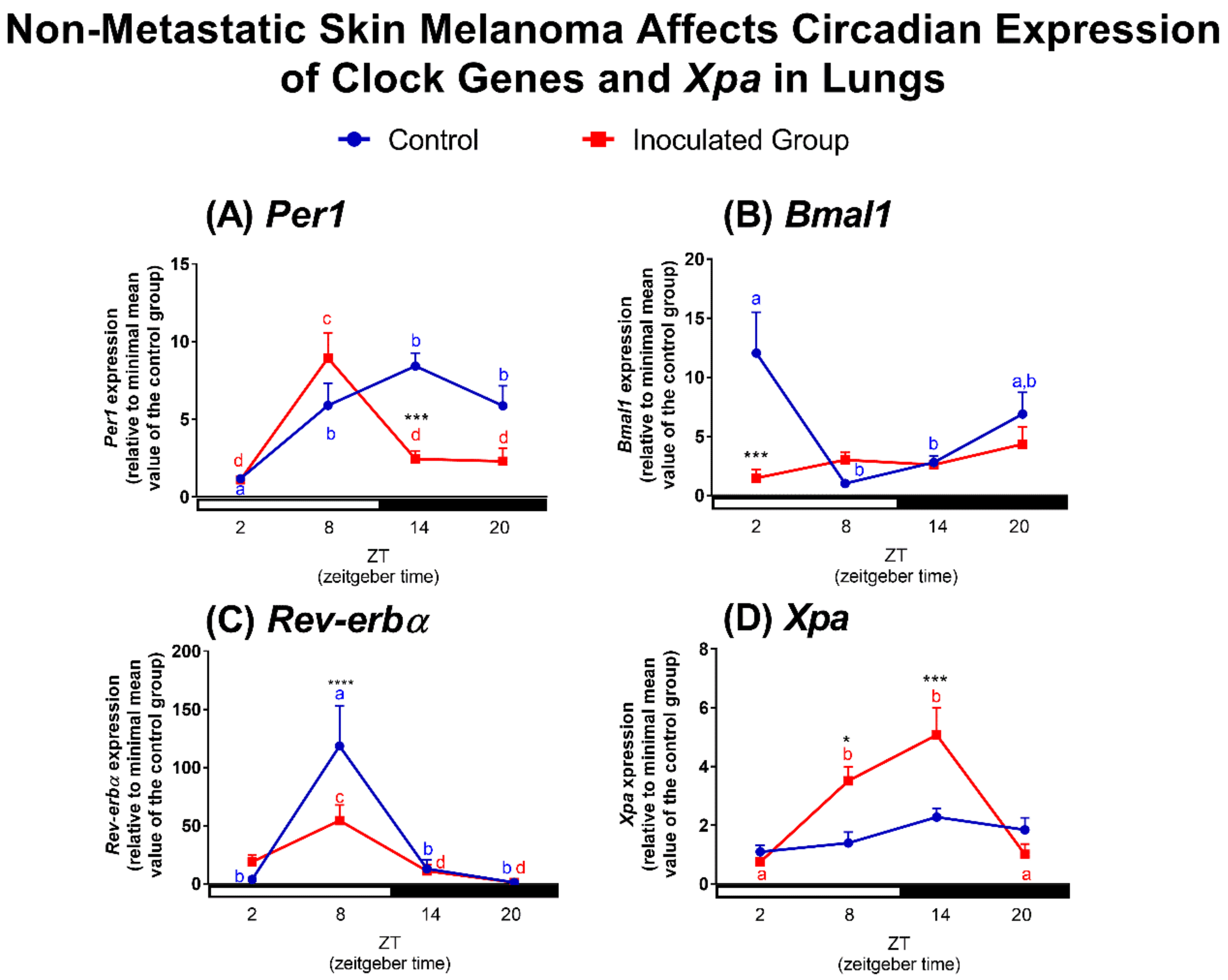 Ijms 19 01065 g004 Ijms 19 01065 g004