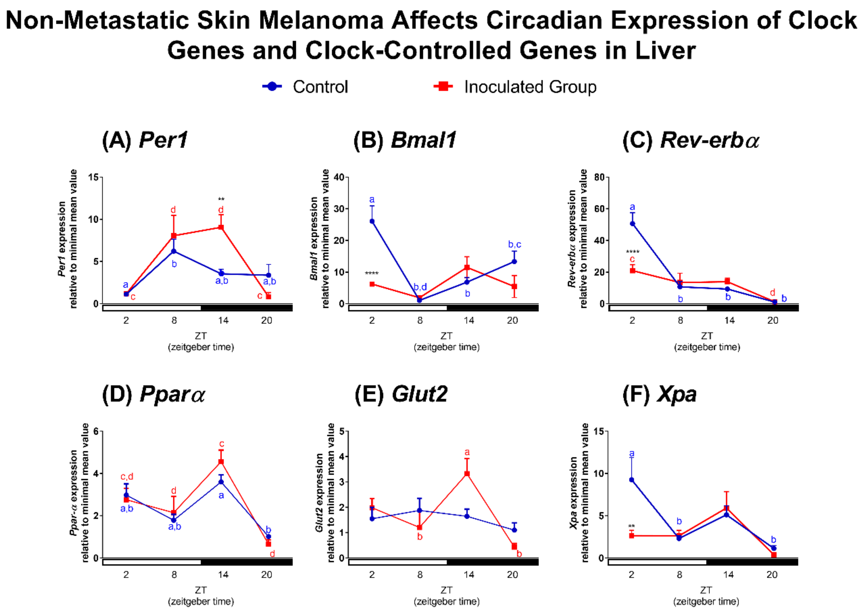 Ijms 19 01065 g005 Ijms 19 01065 g005