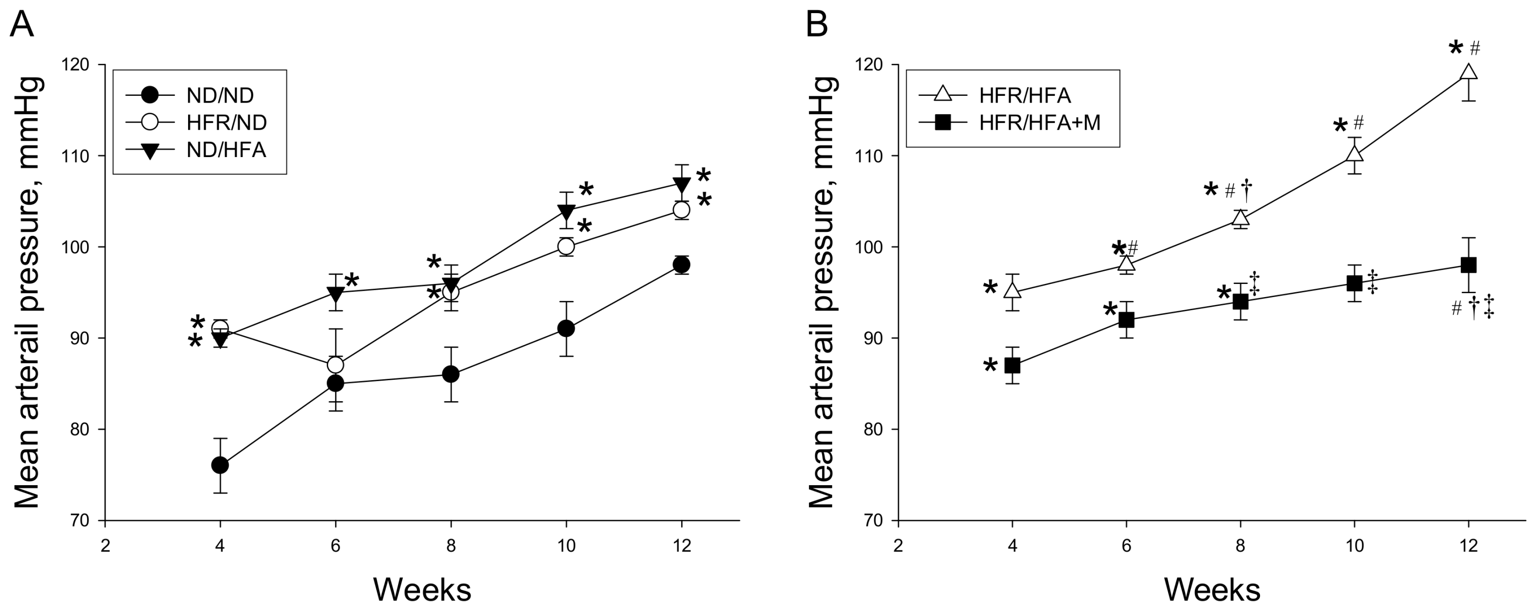 Ijms 19 01066 g001 550