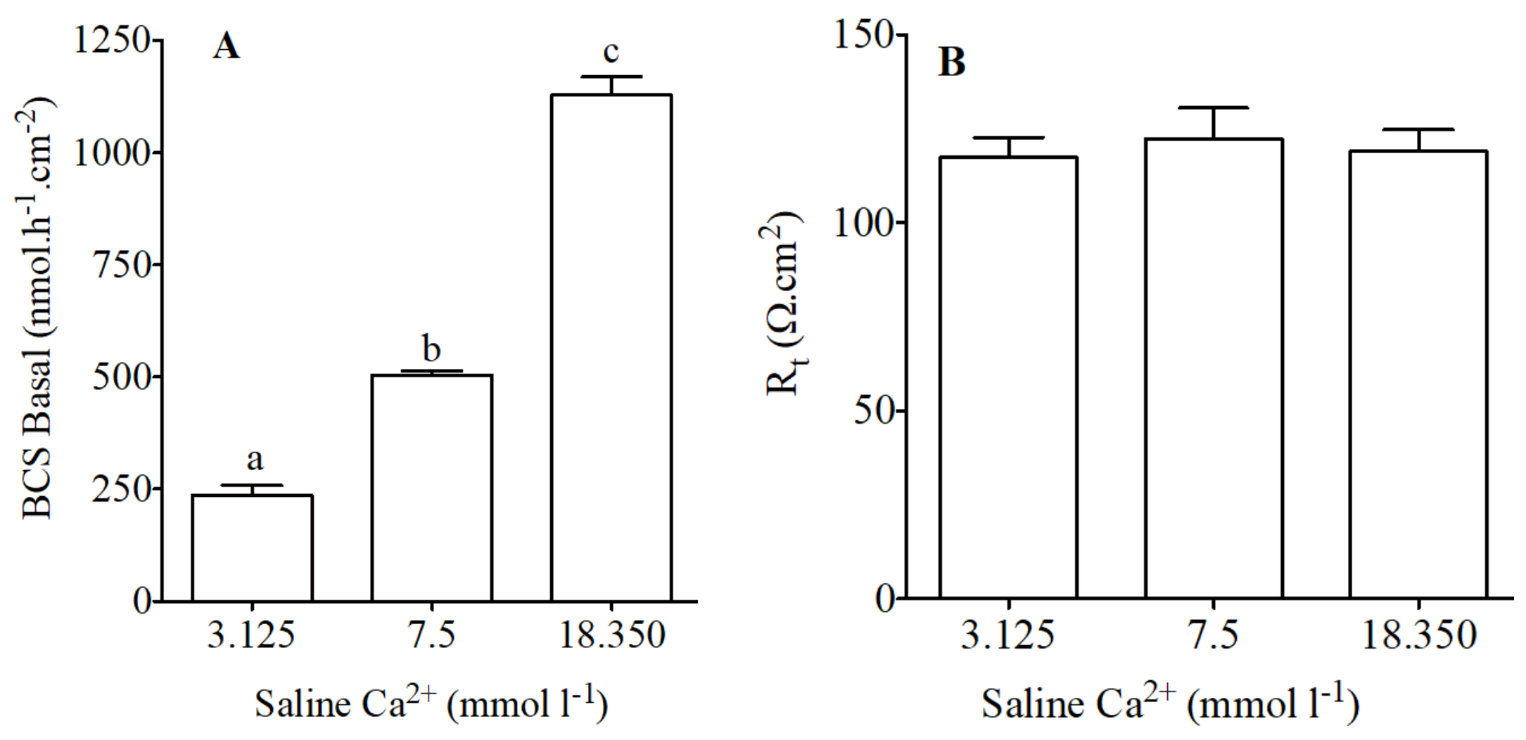 Ijms 19 01072 g003 Ijms 19 01072 g003