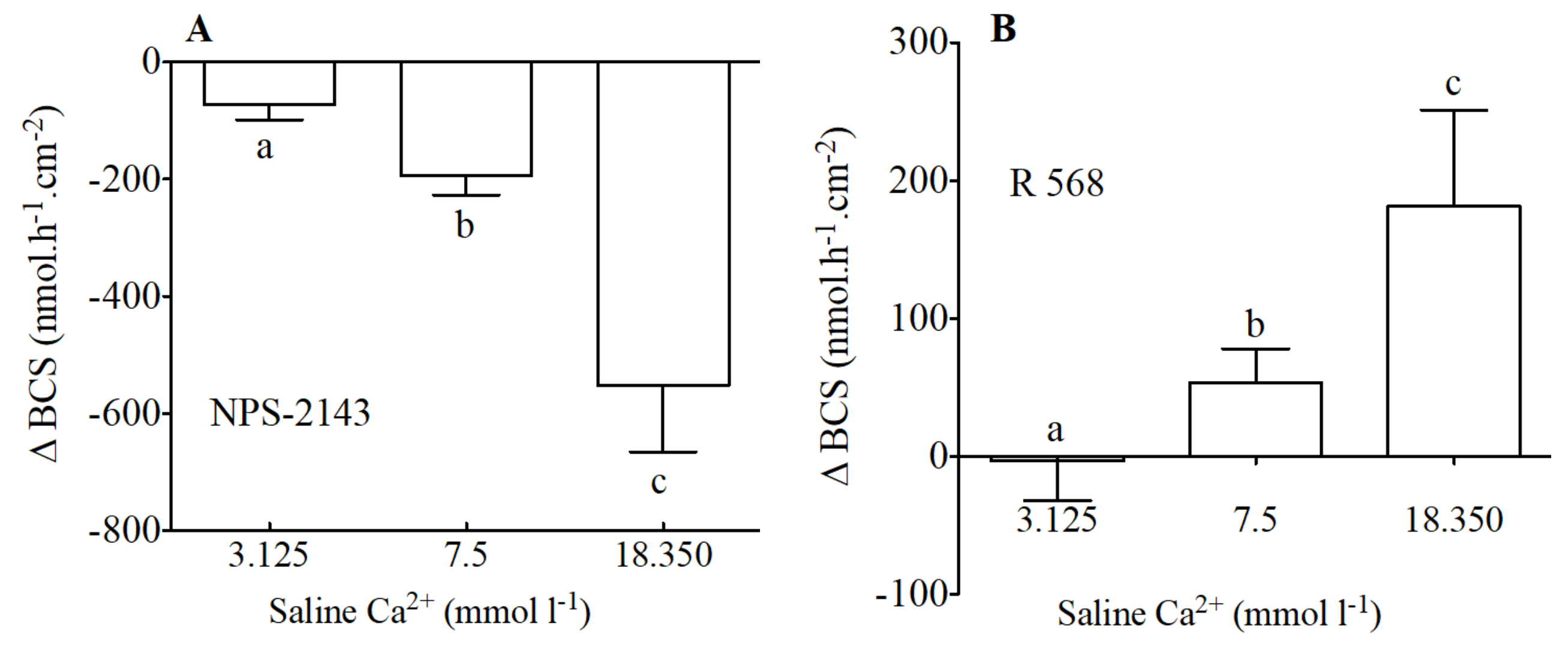 Ijms 19 01072 g004 Ijms 19 01072 g004