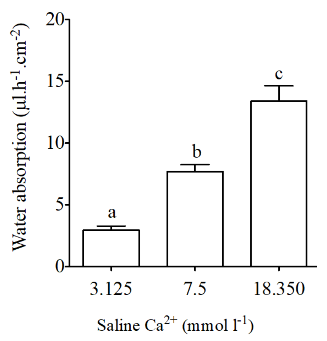 Ijms 19 01072 g005 Ijms 19 01072 g005