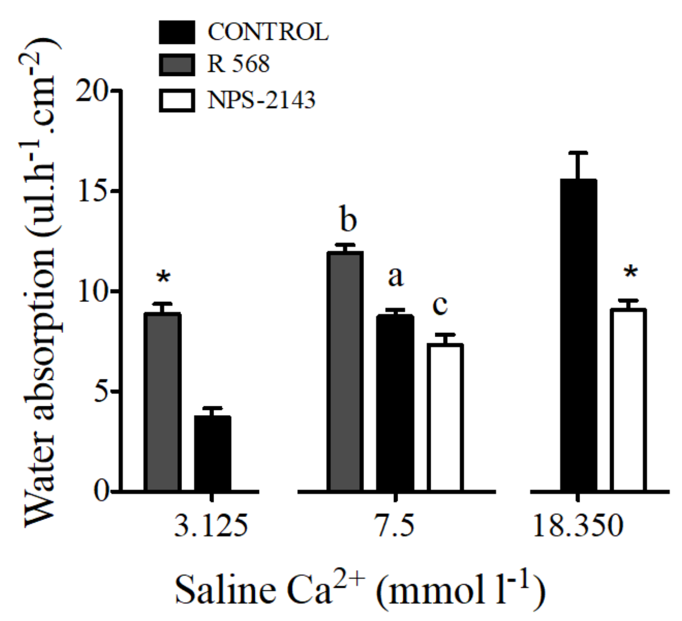 Ijms 19 01072 g006 Ijms 19 01072 g006