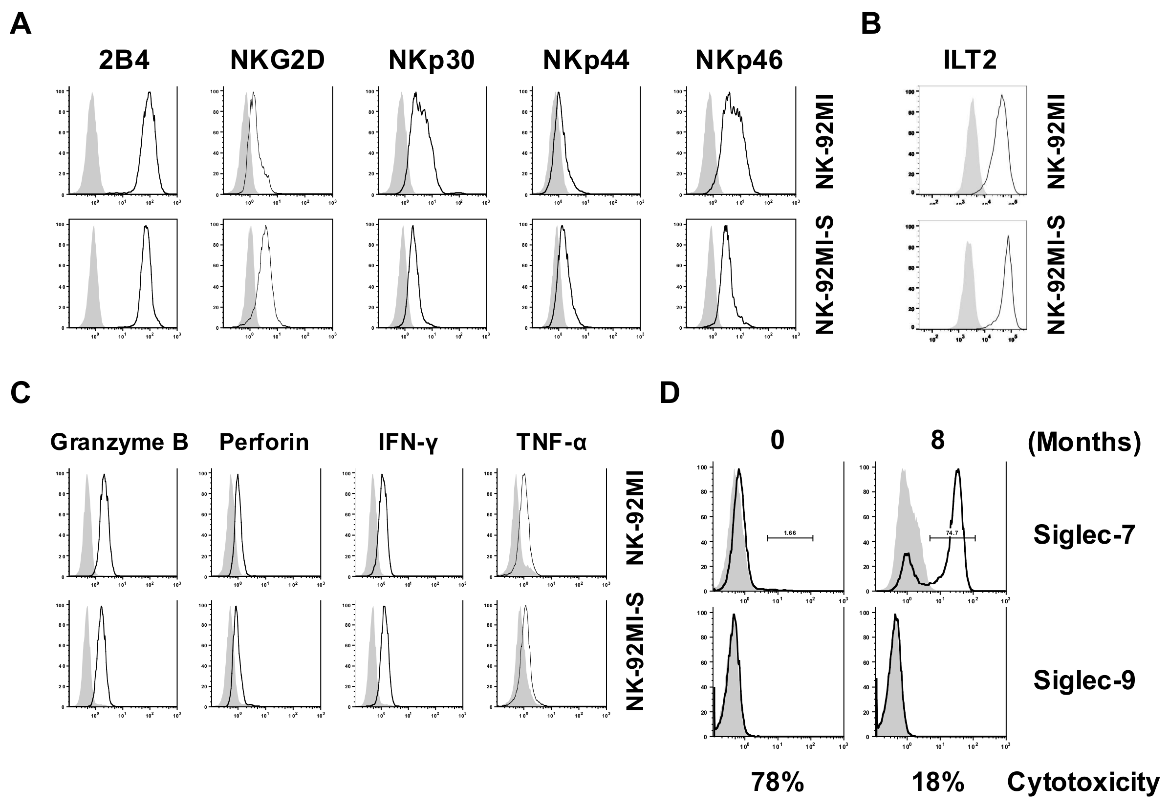 Ijms 19 01073 g002 Ijms 19 01073 g002