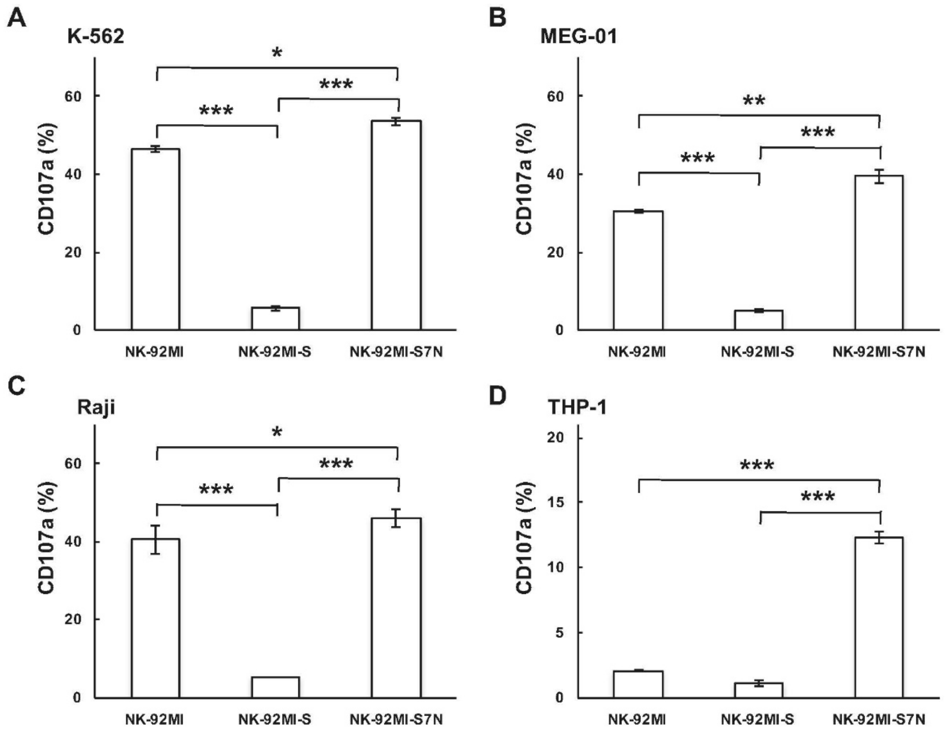 Ijms 19 01073 g005 Ijms 19 01073 g005