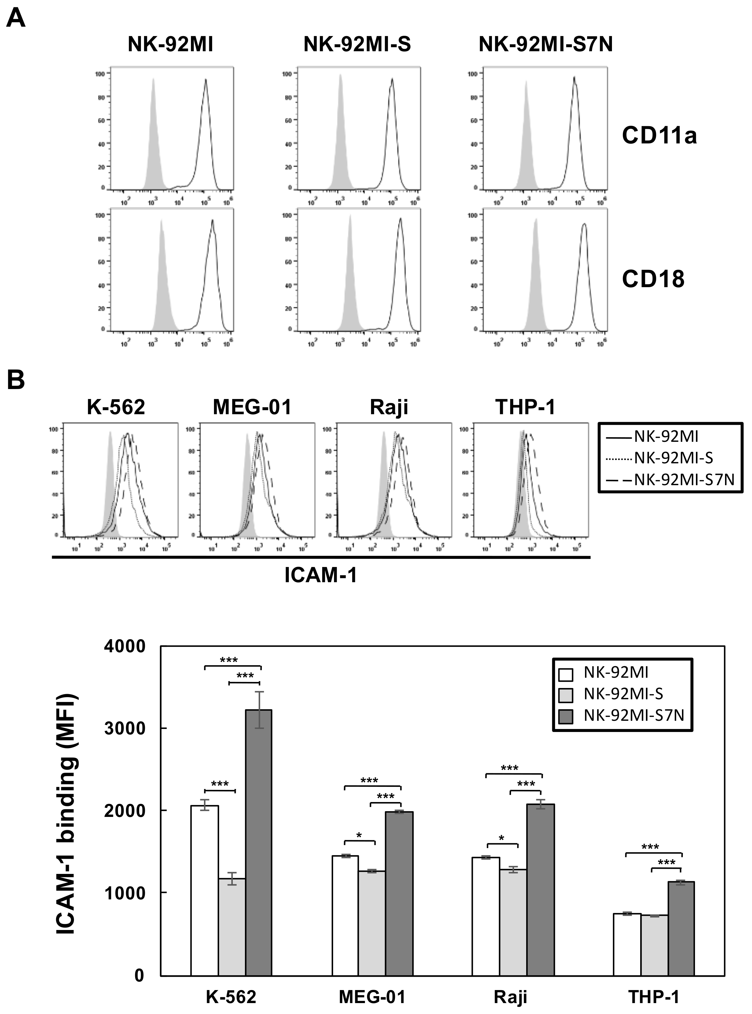 Ijms 19 01073 g006 Ijms 19 01073 g006
