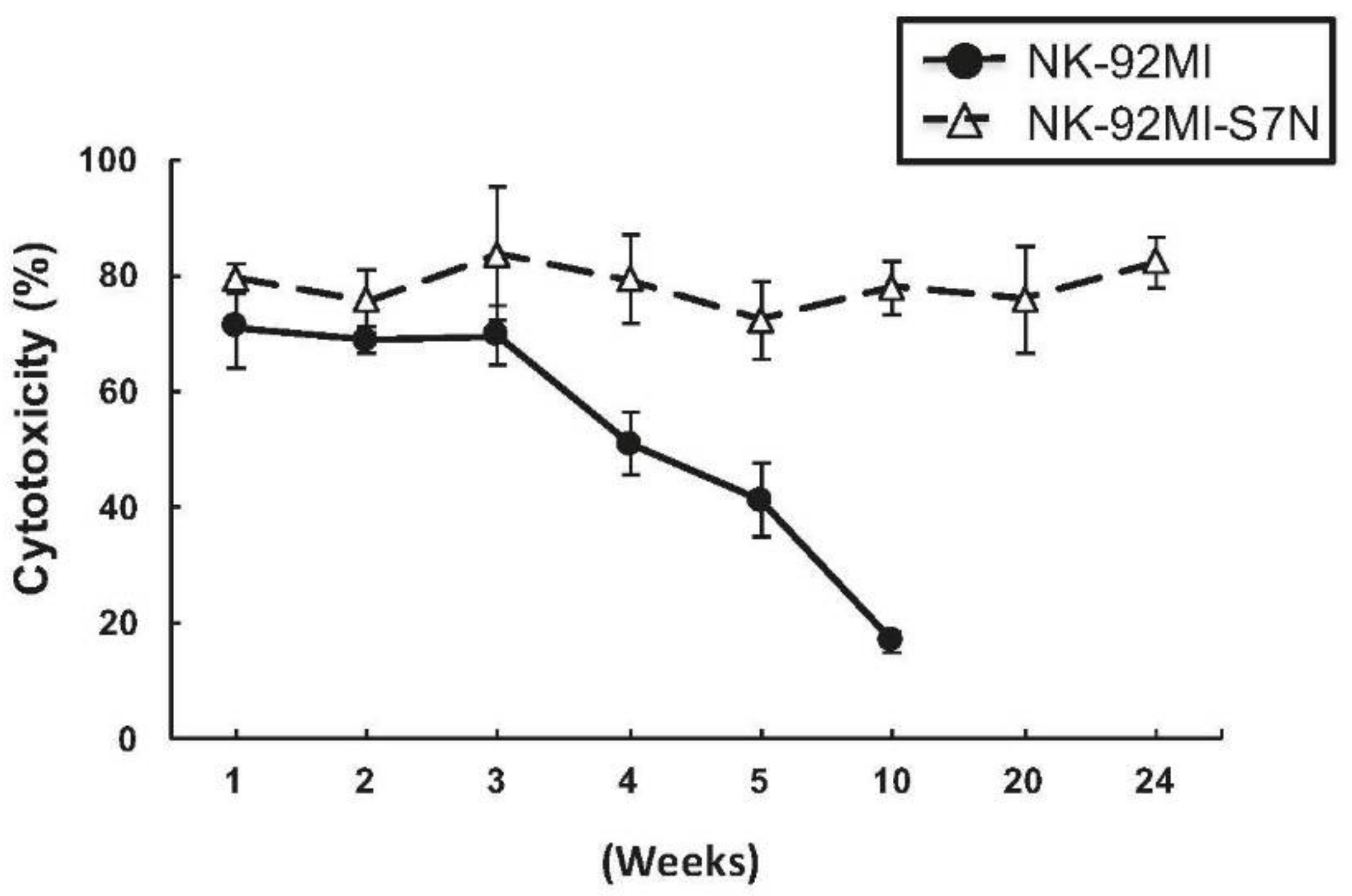 Ijms 19 01073 g007 Ijms 19 01073 g007