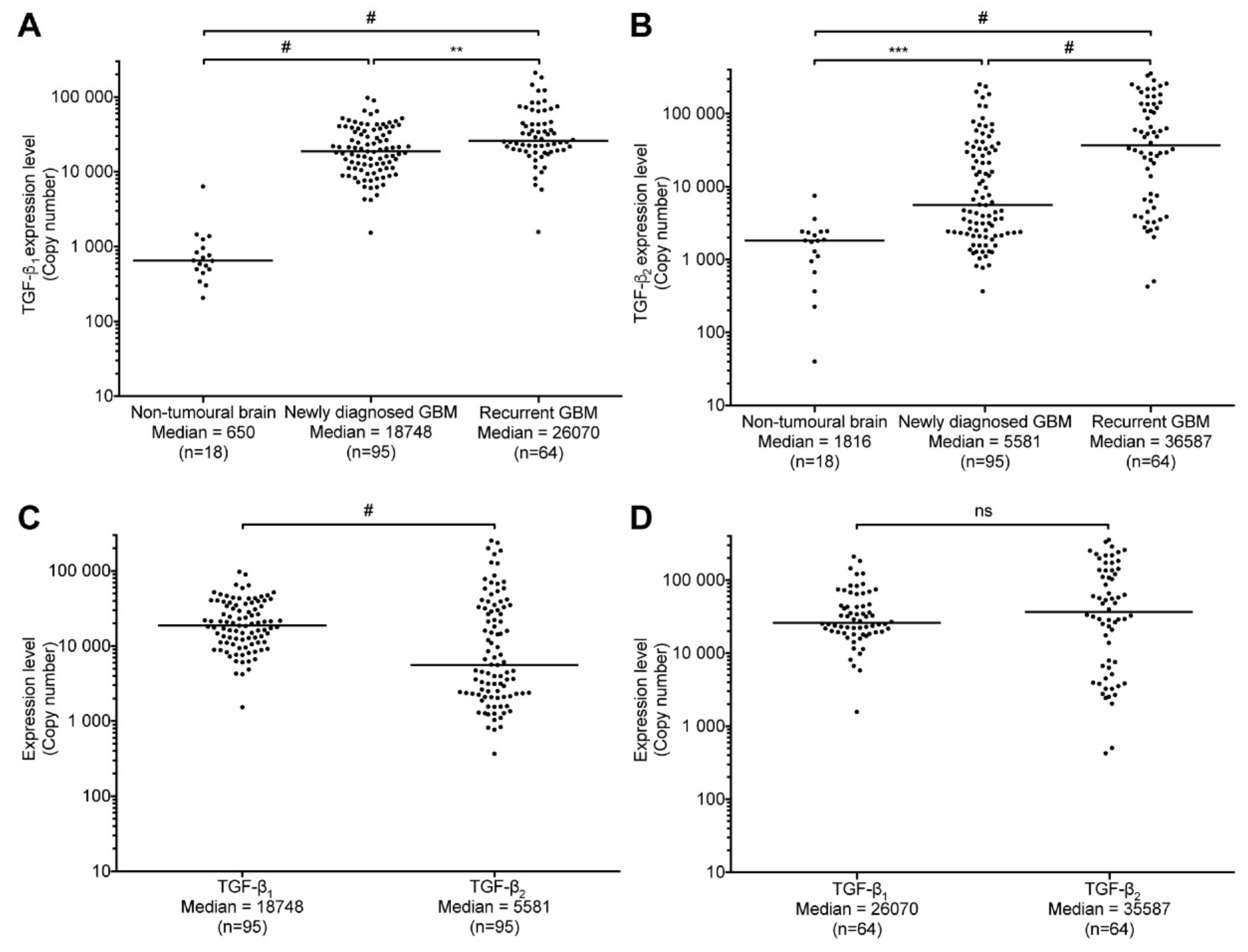Ijms 19 01113 g003 Ijms 19 01113 g003