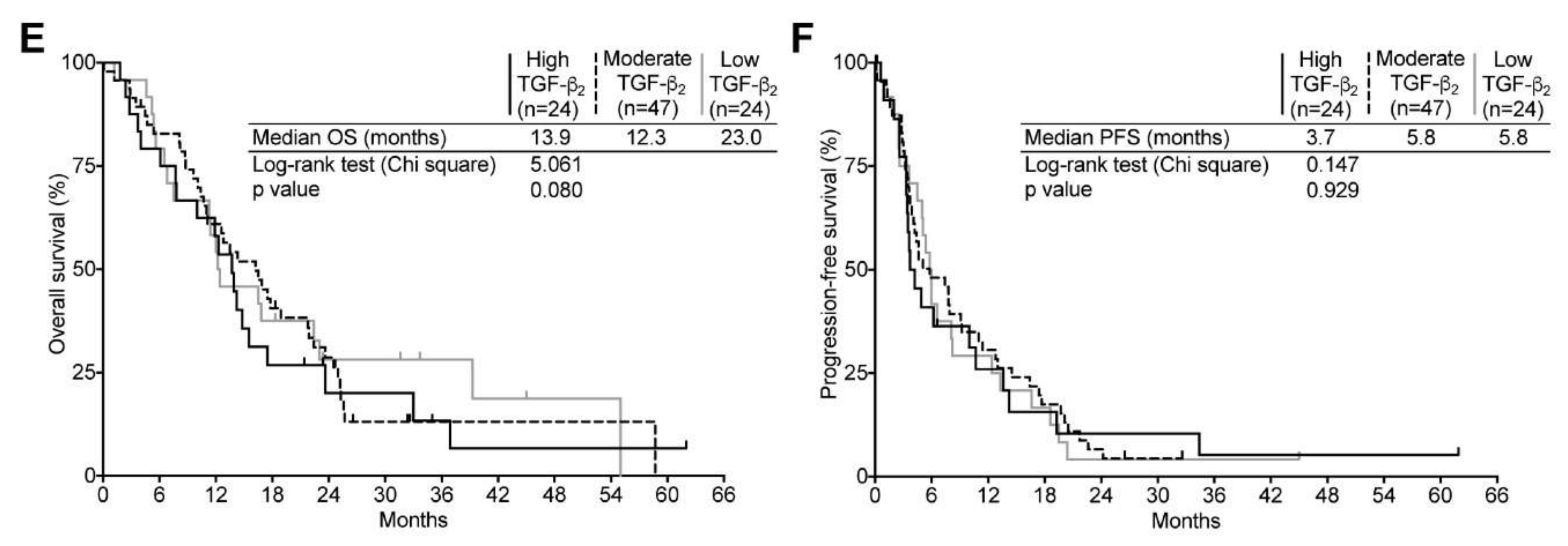 Ijms 19 01113 g004b Ijms 19 01113 g004b