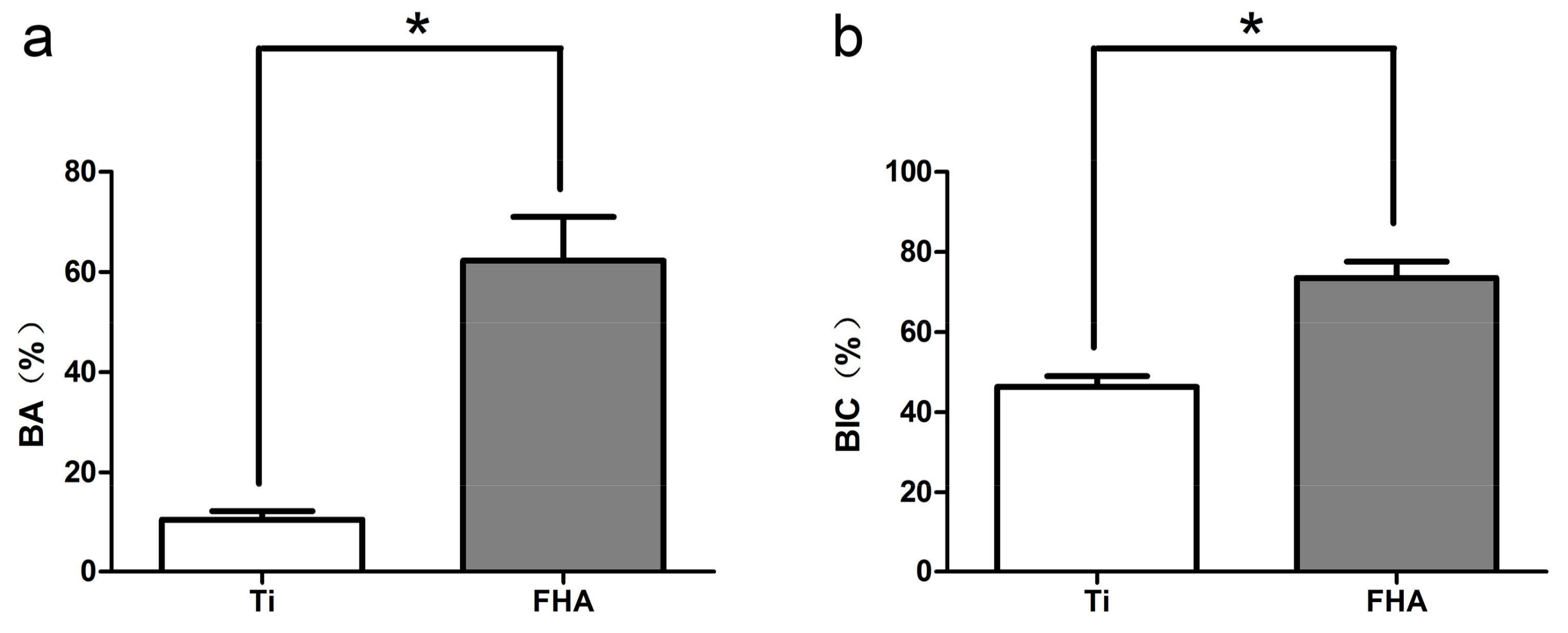Ijms 19 01127 g011 550