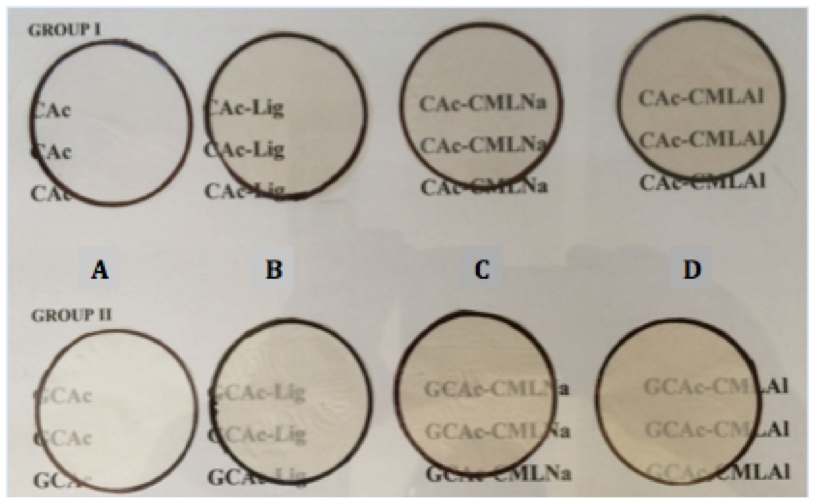 Ijms 19 01143 g001 550