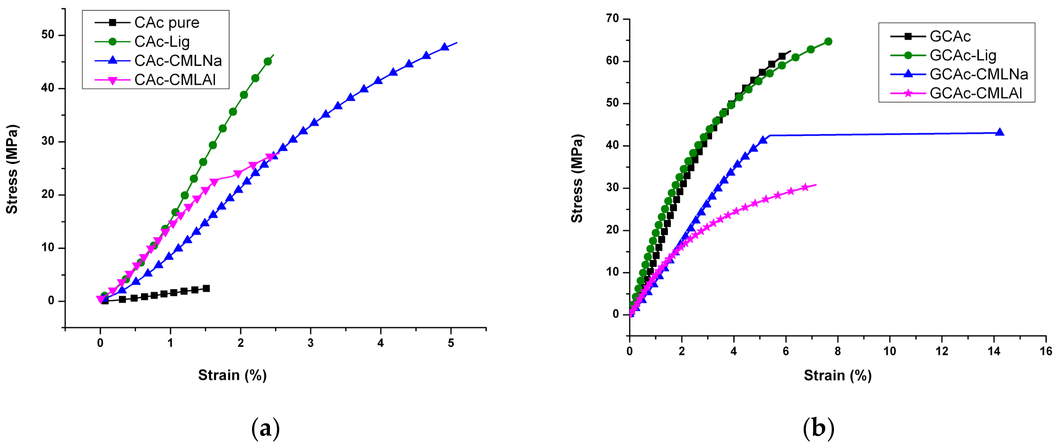 Ijms 19 01143 g009 550