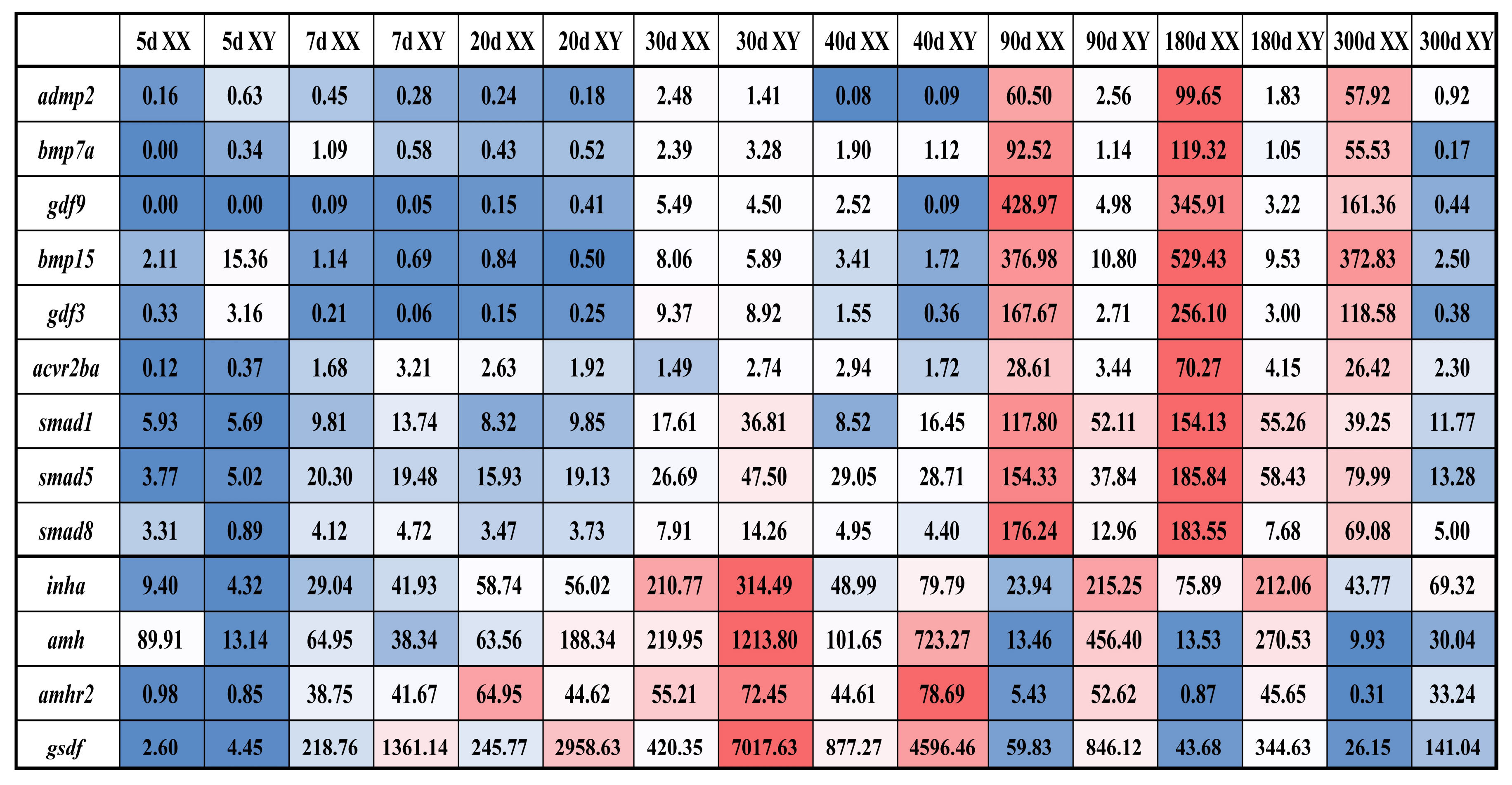 Ijms 19 01154 g007 Ijms 19 01154 g007