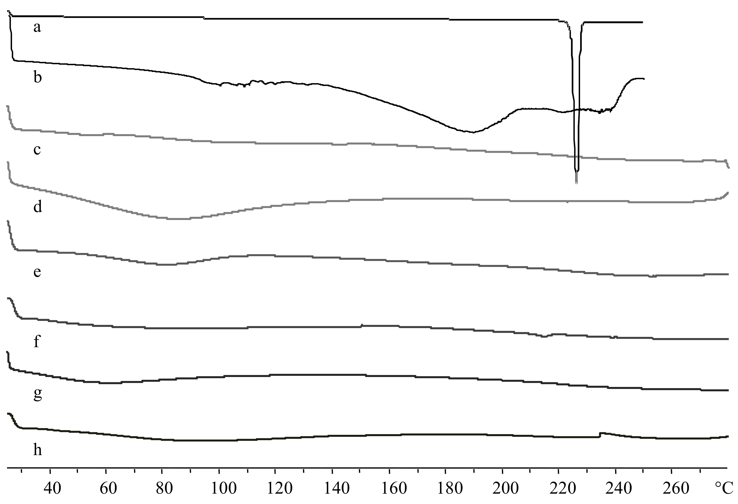 Ijms 19 01155 g006