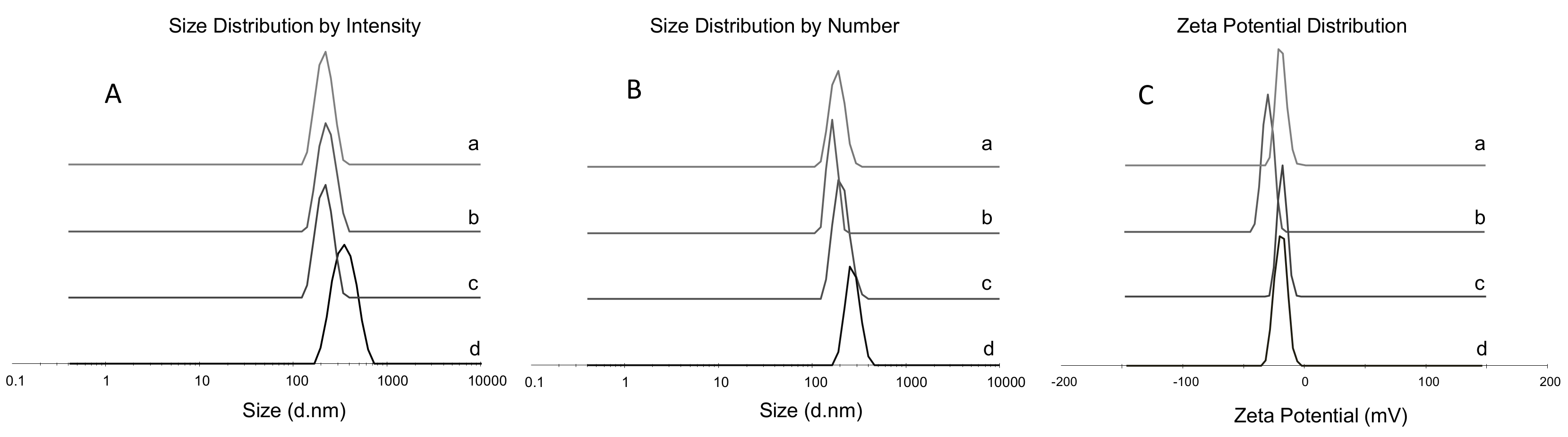 Ijms 19 01155 g008