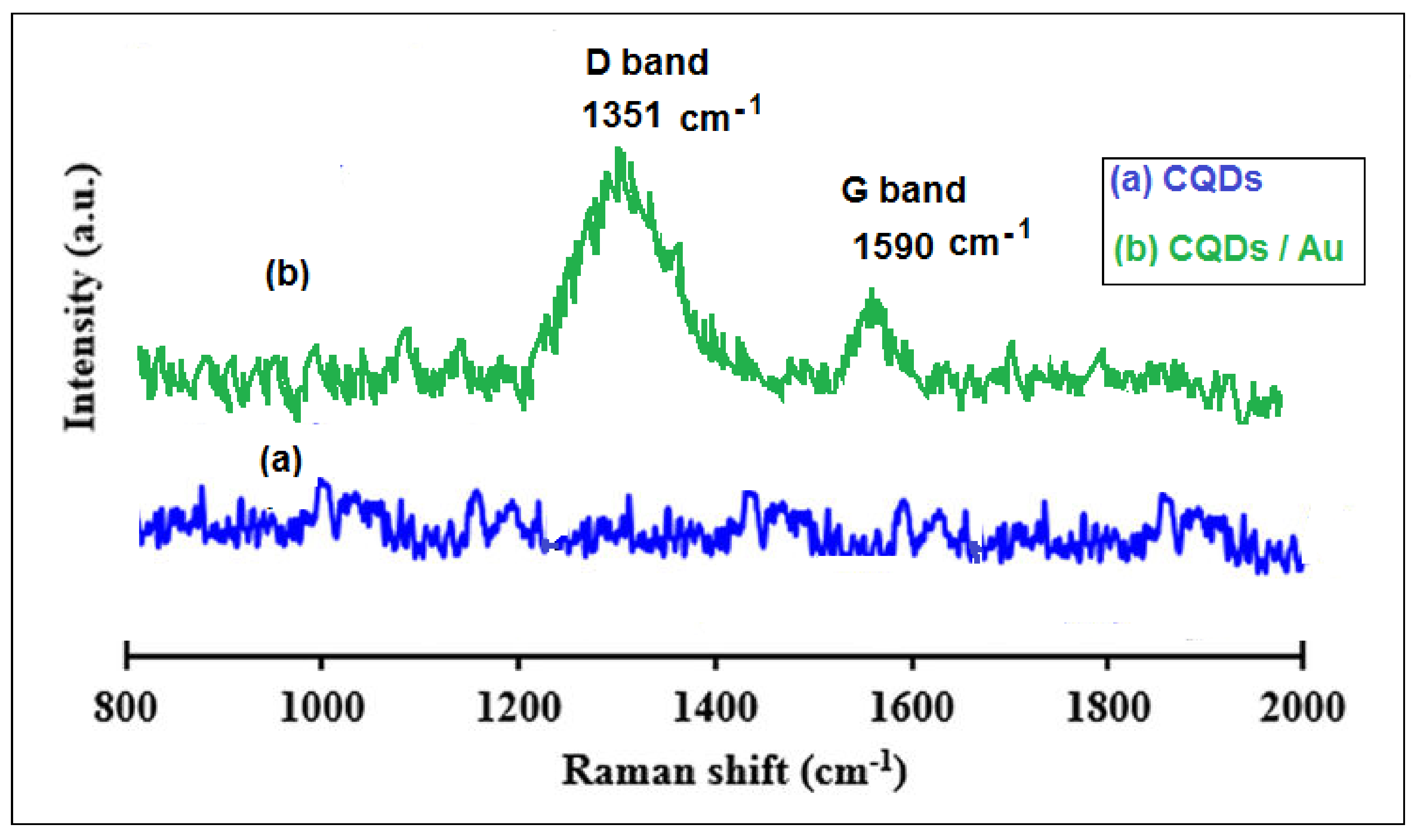 Ijms 19 01162 g006 Ijms 19 01162 g006