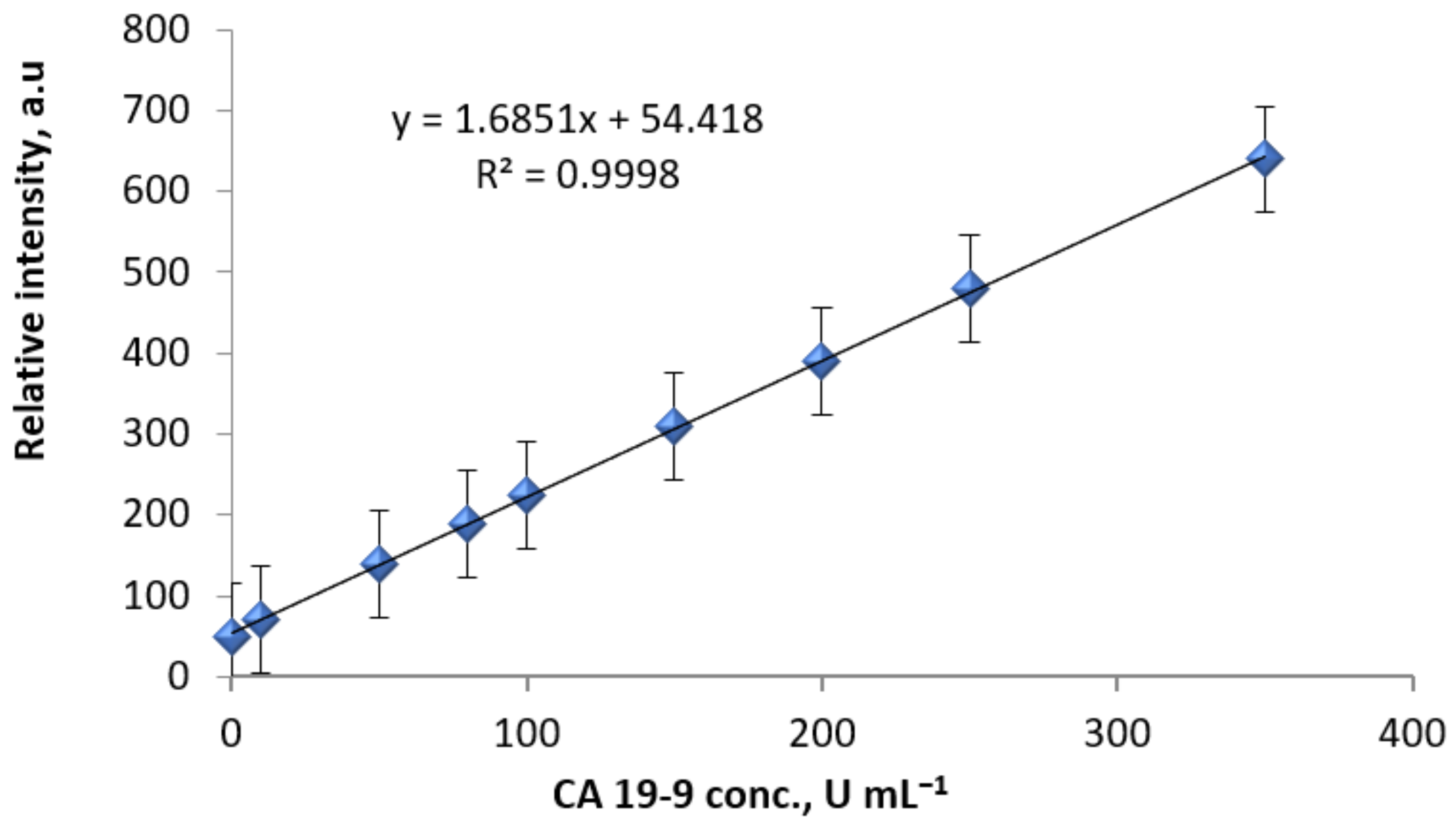 Ijms 19 01162 g008 Ijms 19 01162 g008