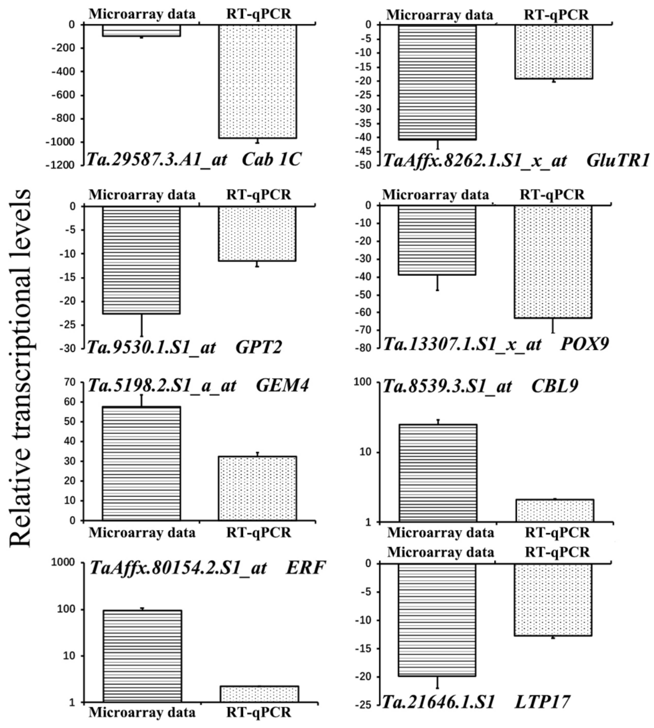 Ijms 19 01187 g005 550