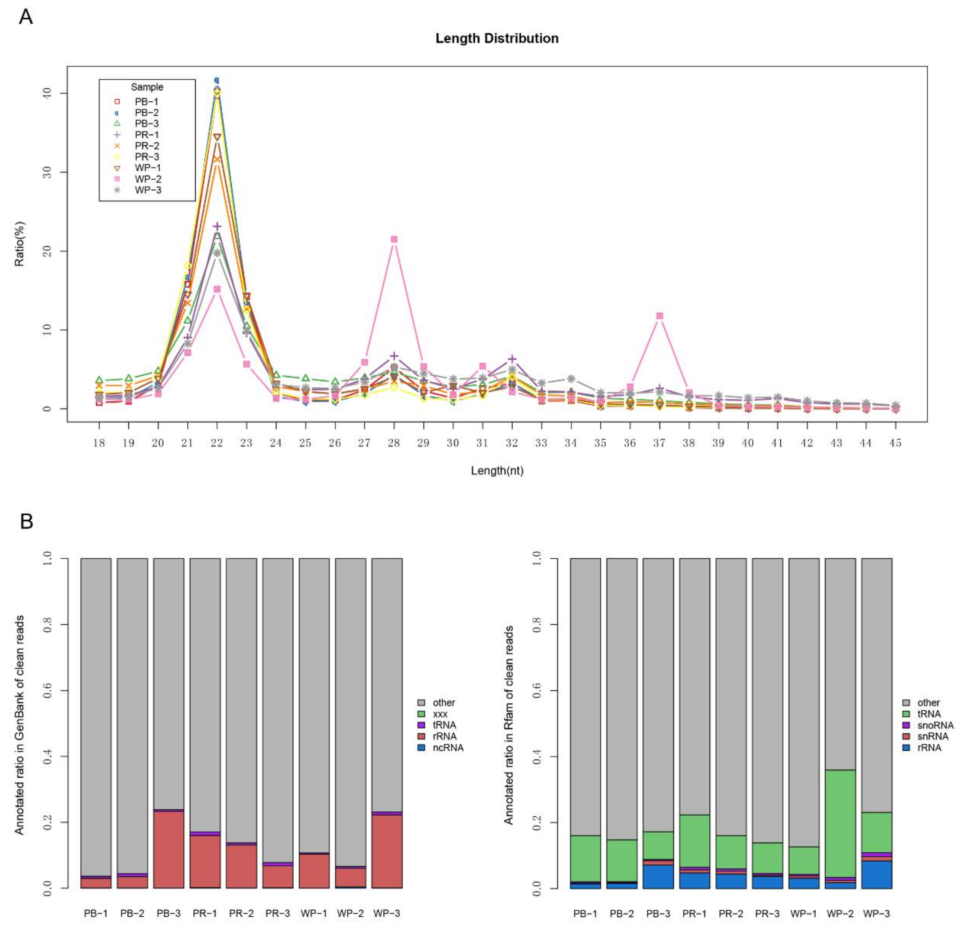 Ijms 19 01209 g001 Ijms 19 01209 g001