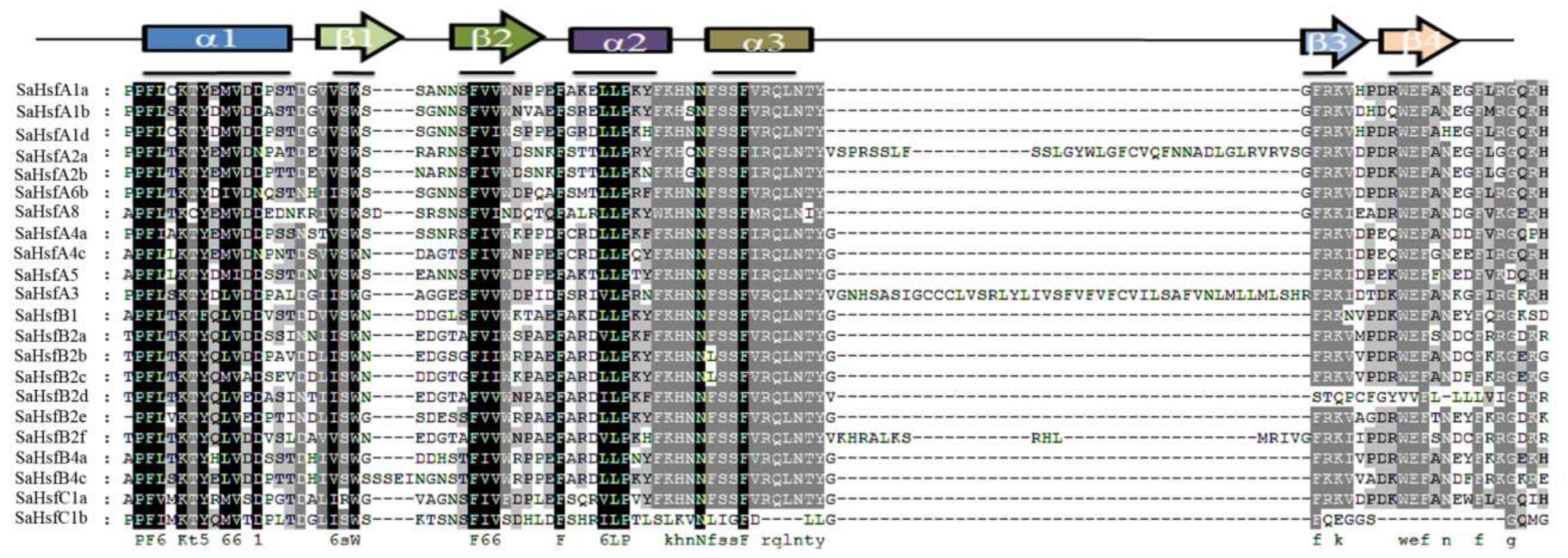 Ijms 19 01216 g002 550