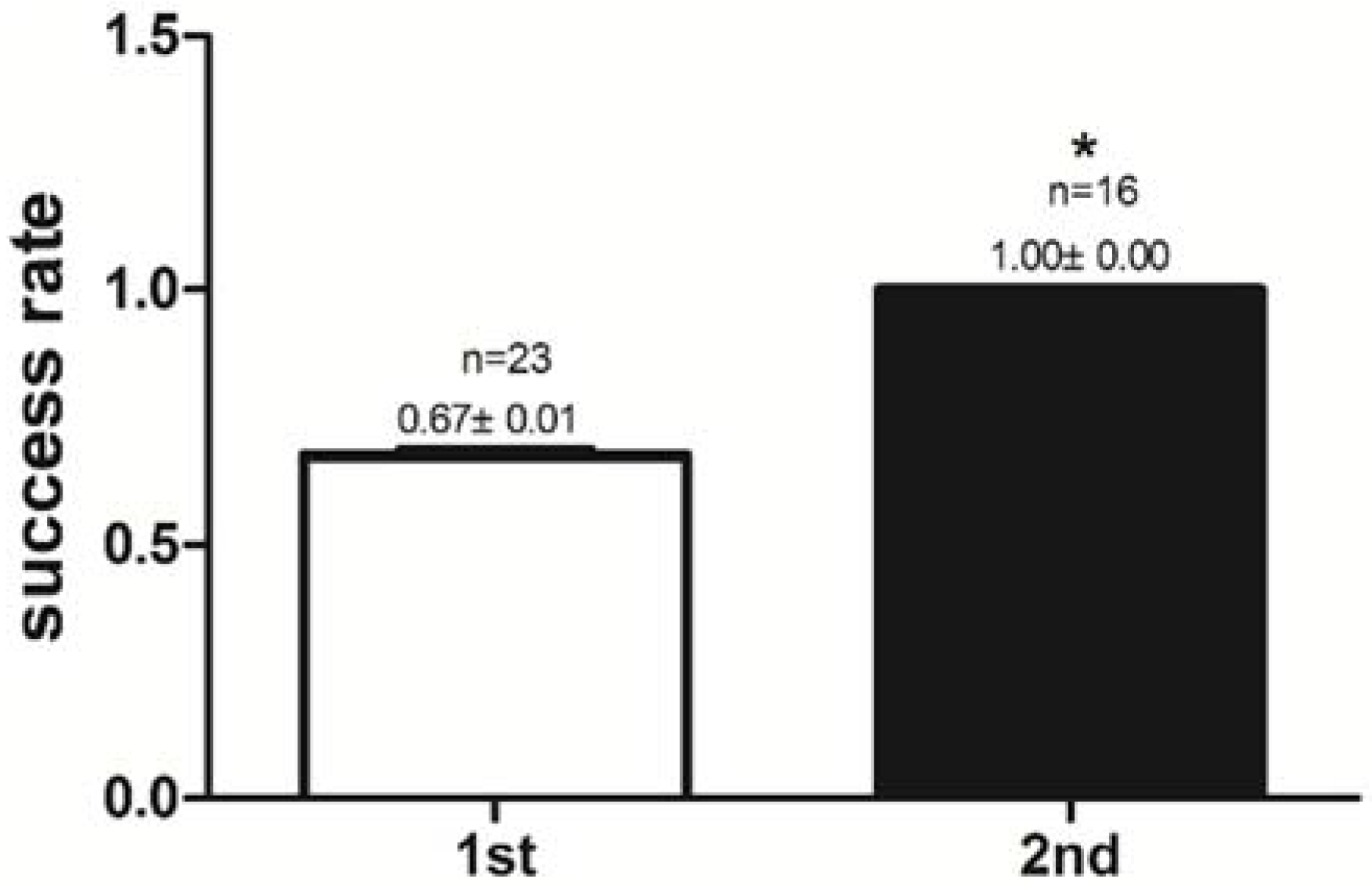 Ijms 19 01254 g001