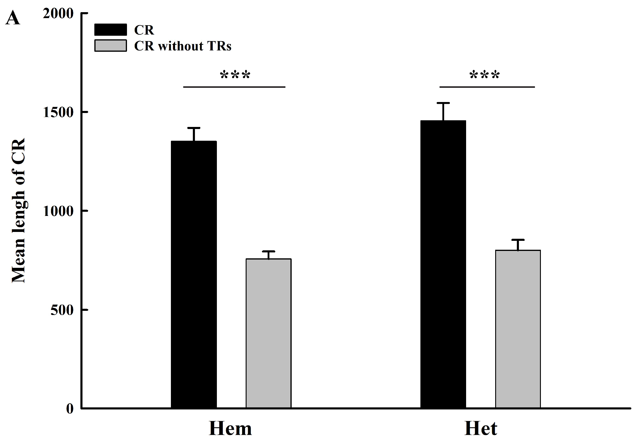 Ijms 19 01292 g003a Ijms 19 01292 g003a