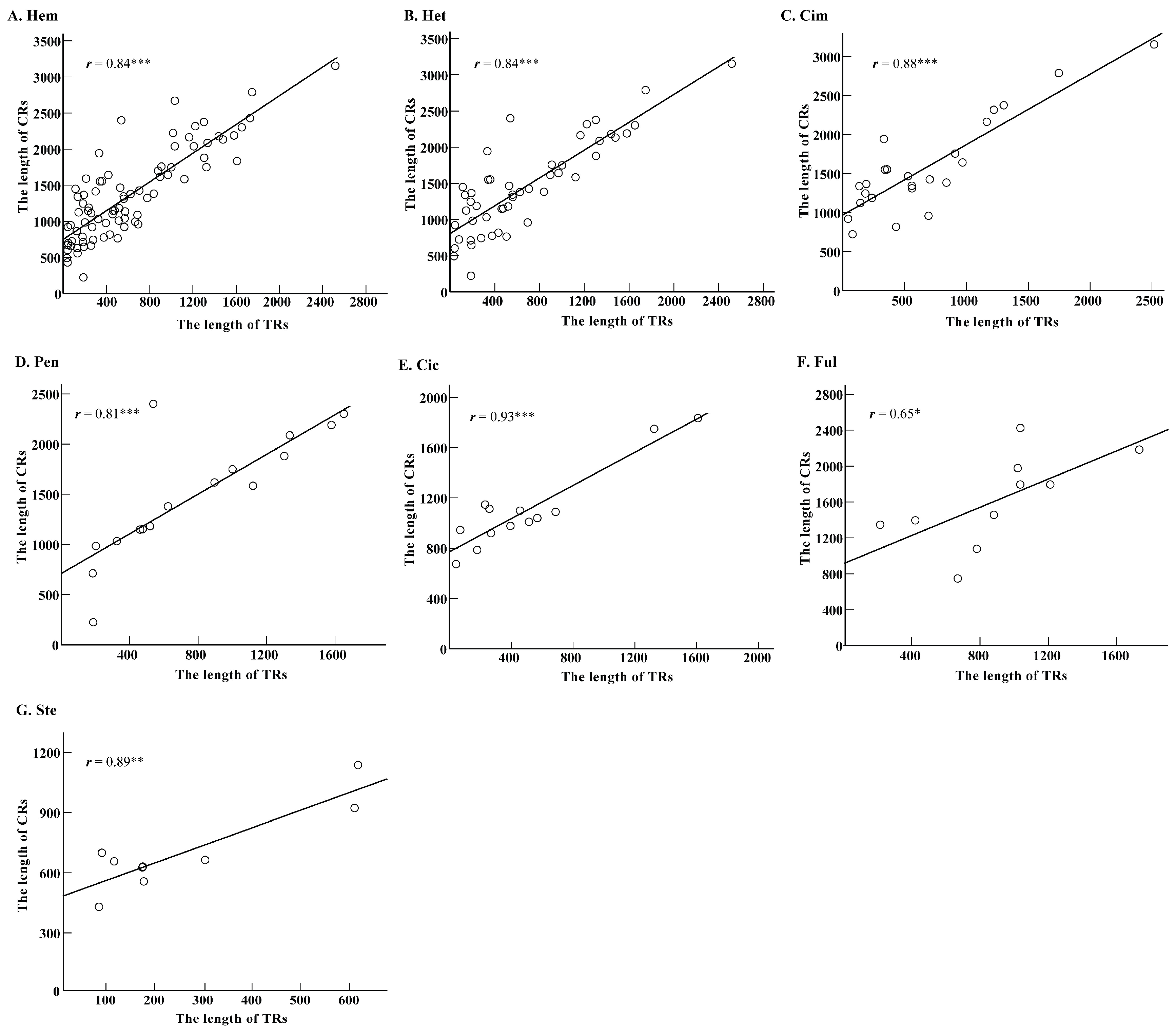 Ijms 19 01292 g004 Ijms 19 01292 g004