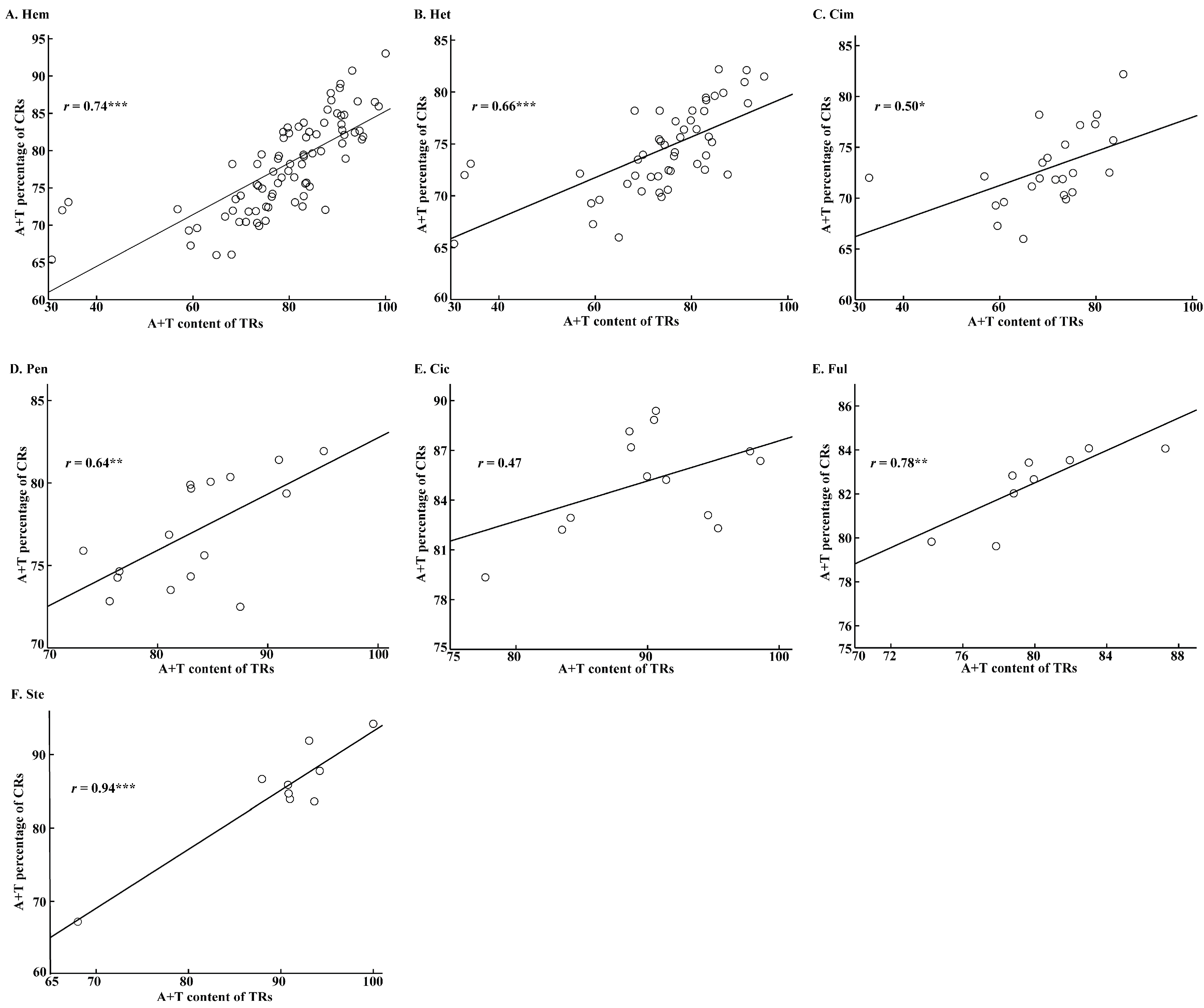 Ijms 19 01292 g005 Ijms 19 01292 g005