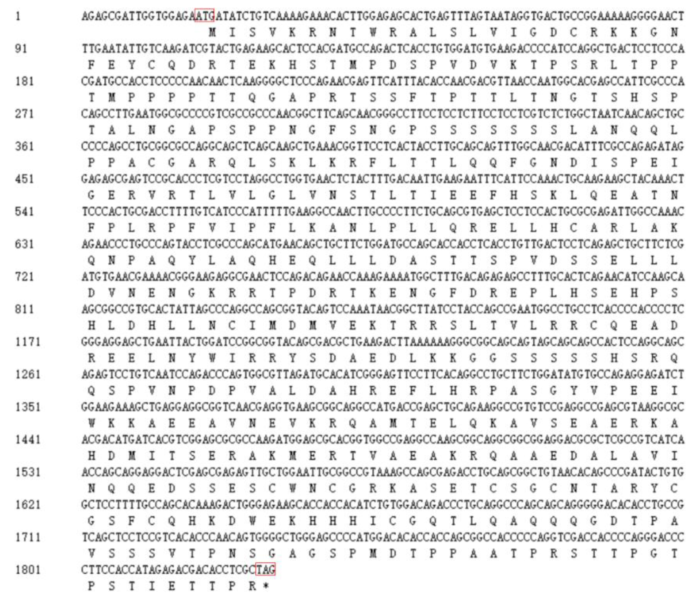 Ijms 19 01300 g002 550