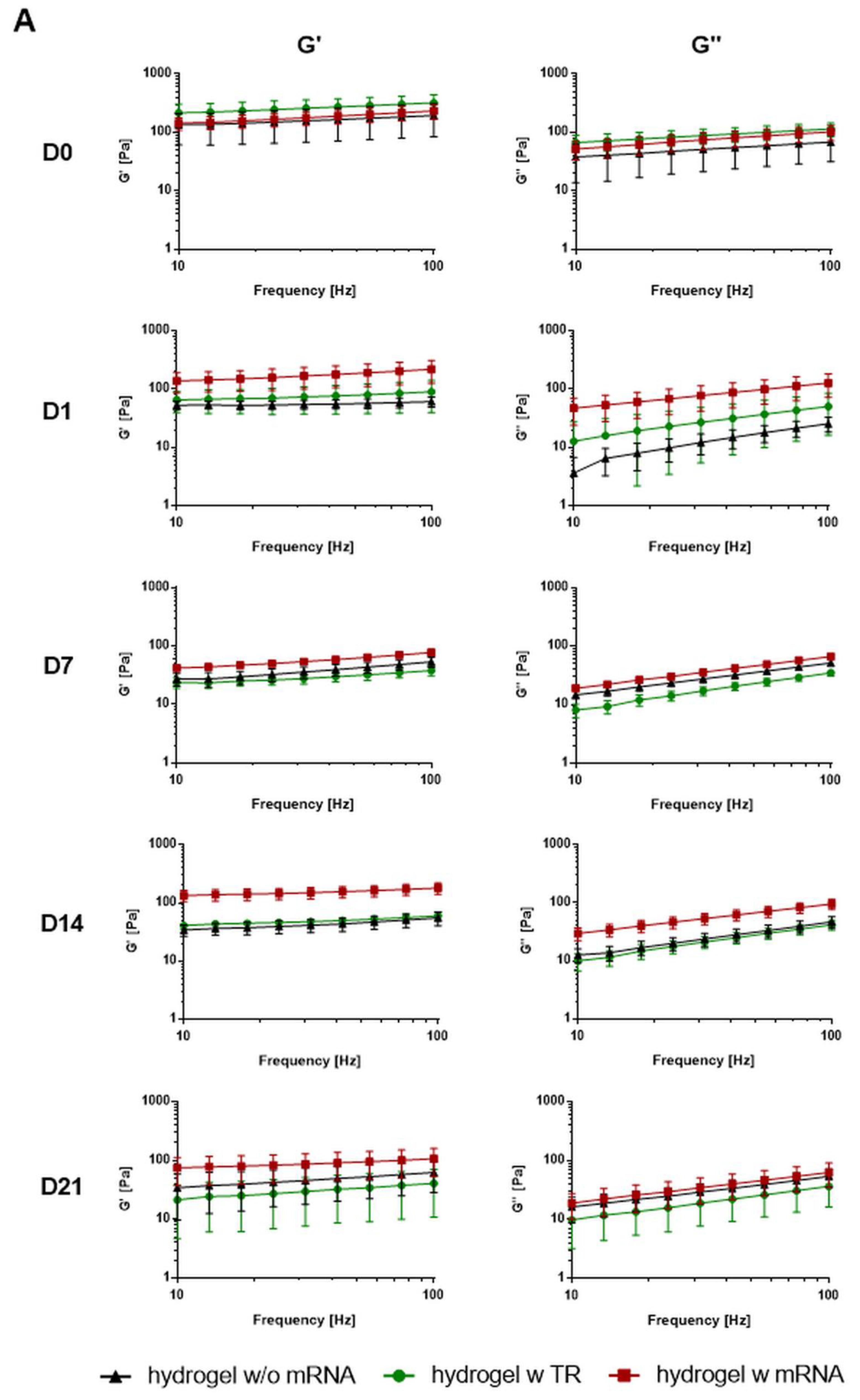 Ijms 19 01313 g002a 550