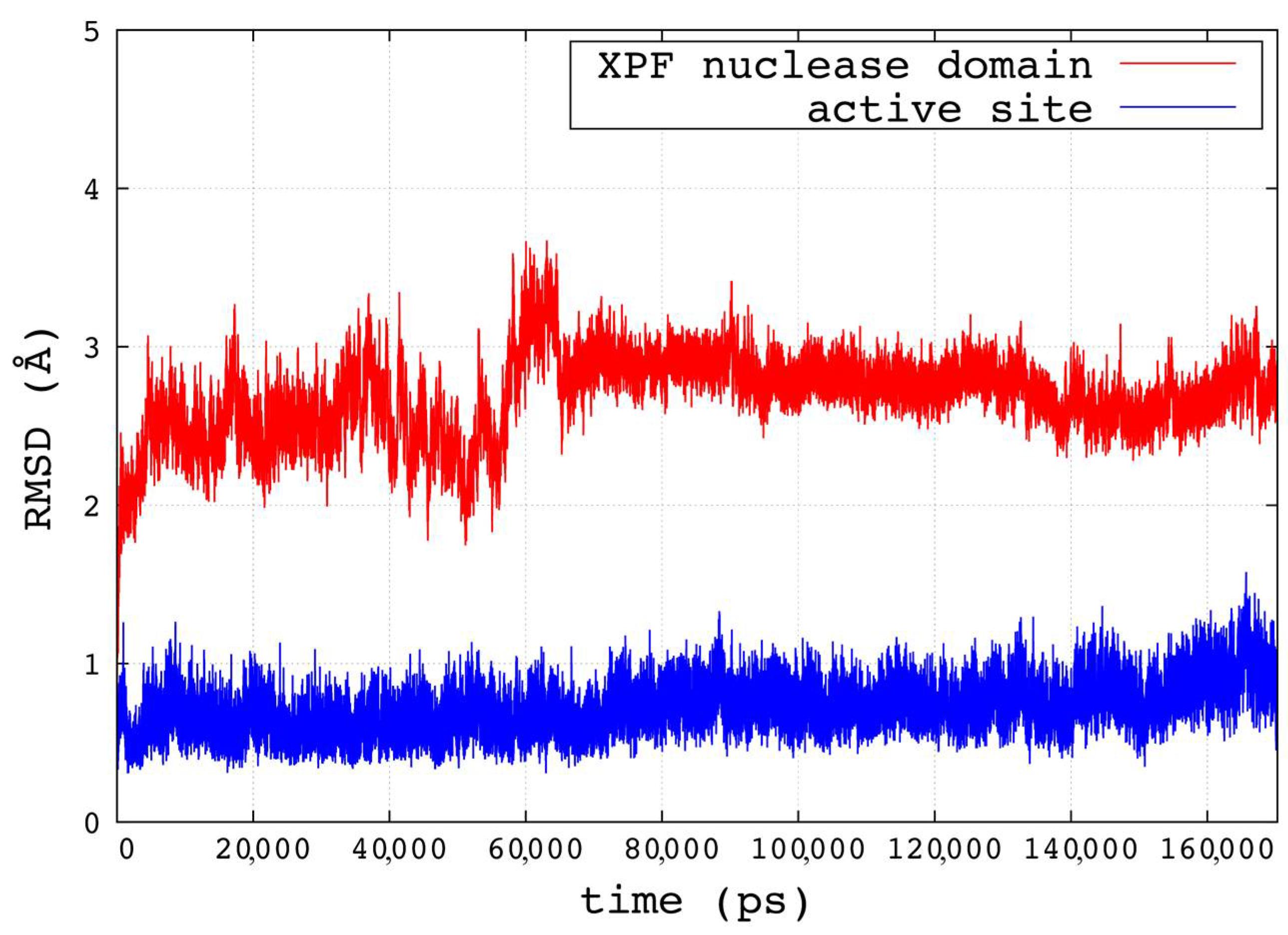 Ijms 19 01328 g002 550