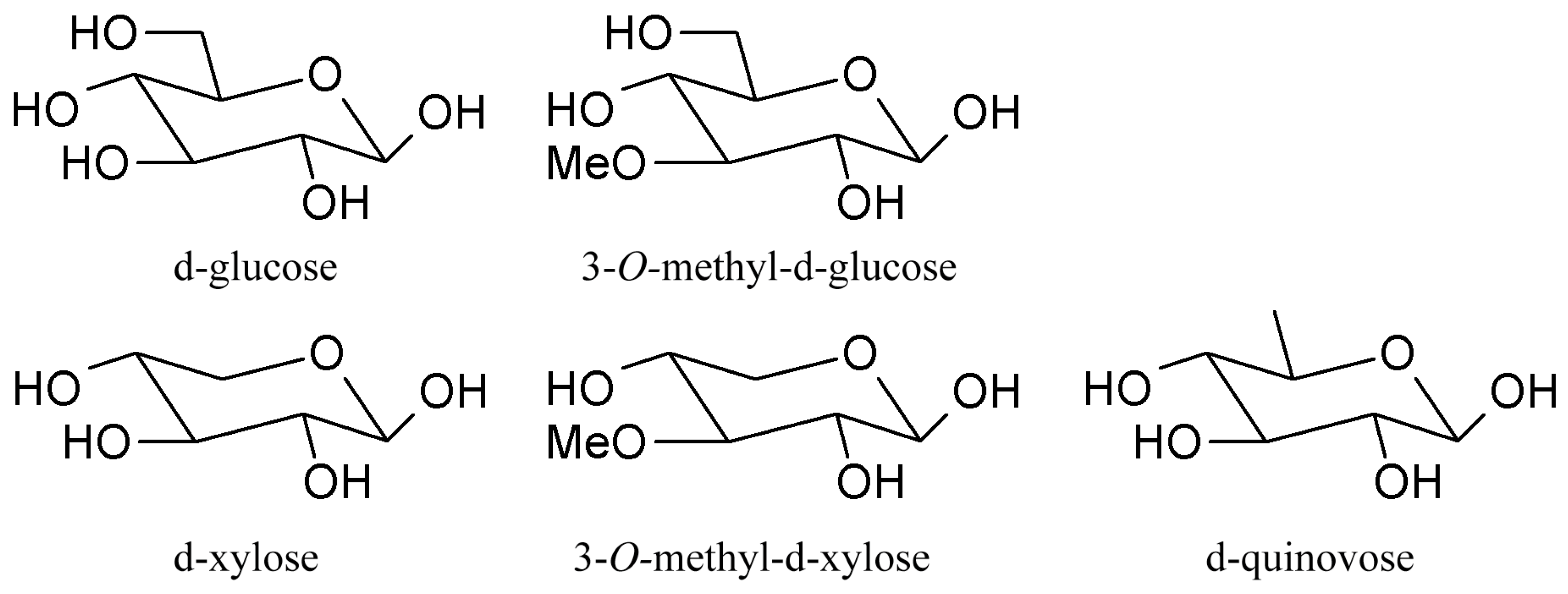 Ijms 19 01342 g005