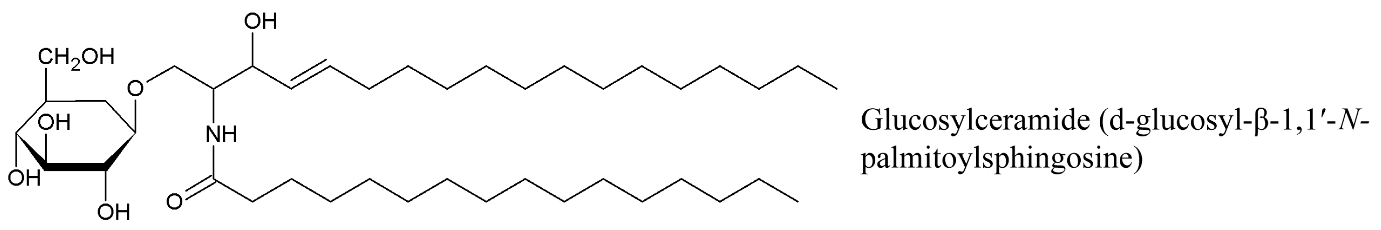 Ijms 19 01342 g007