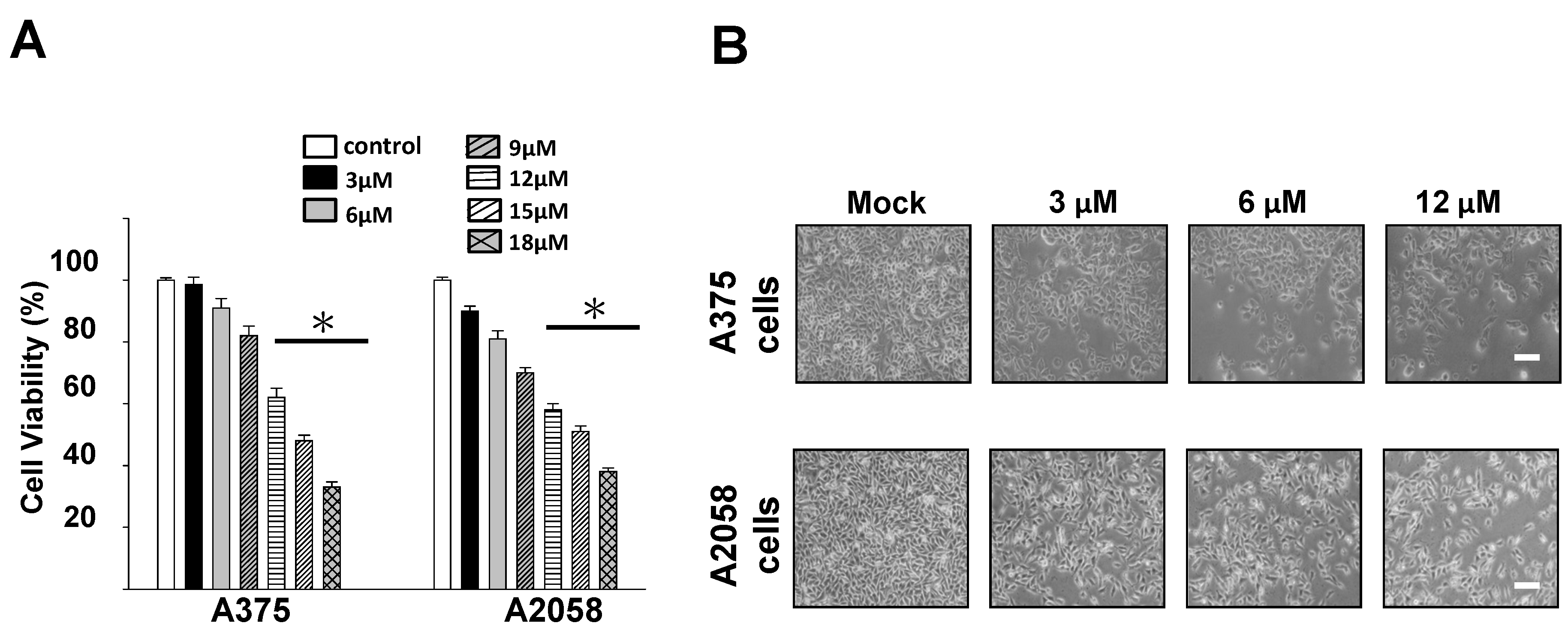 Ijms 19 01370 g002 550