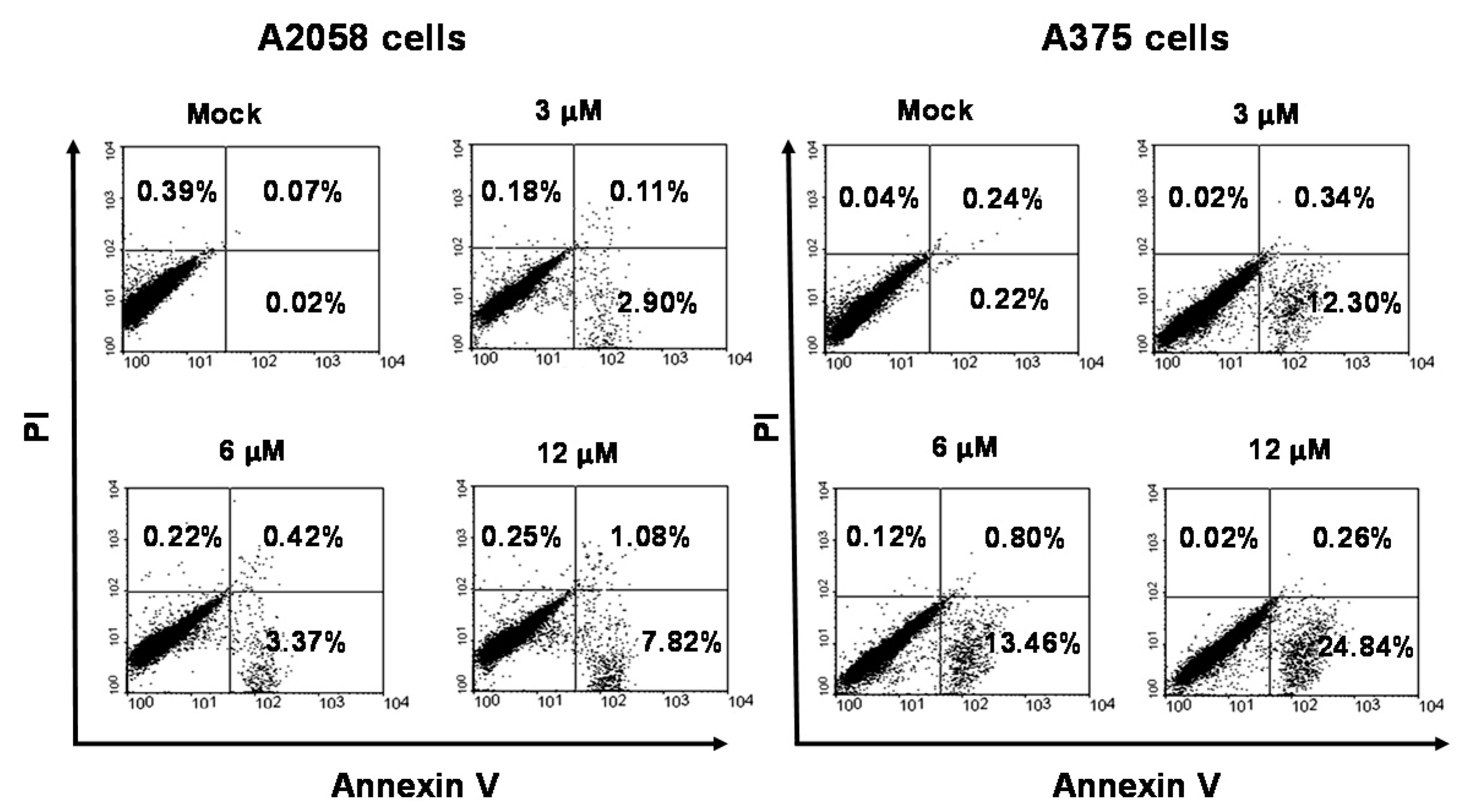 Ijms 19 01370 g003 550
