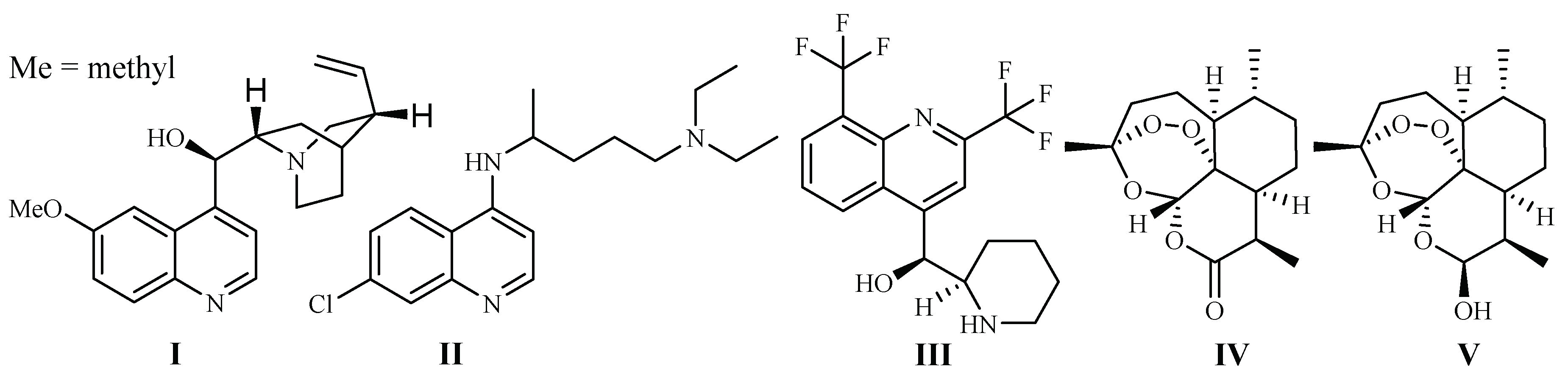 Ijms 19 01382 g001 Ijms 19 01382 g001