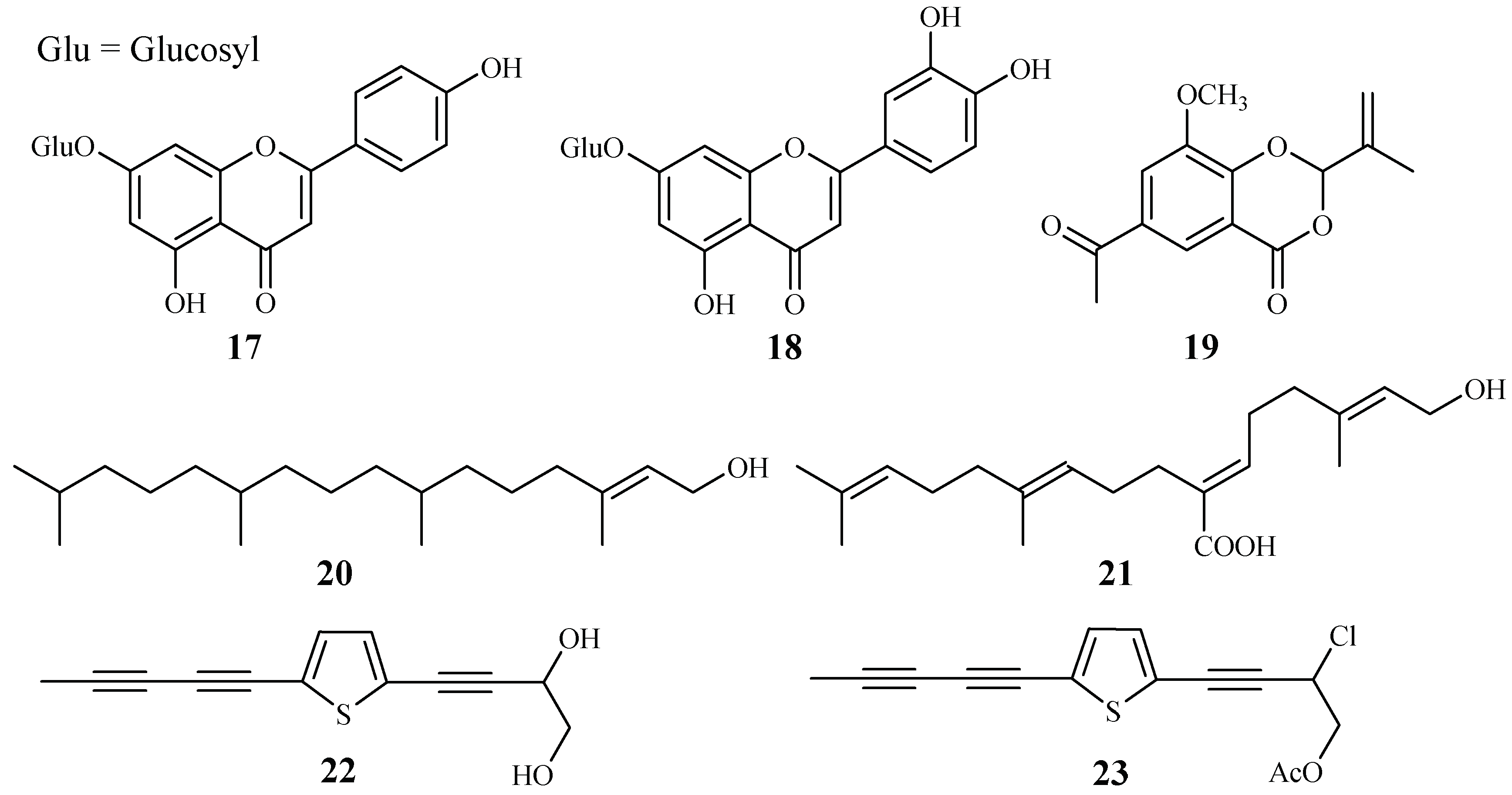 Ijms 19 01382 g006 Ijms 19 01382 g006